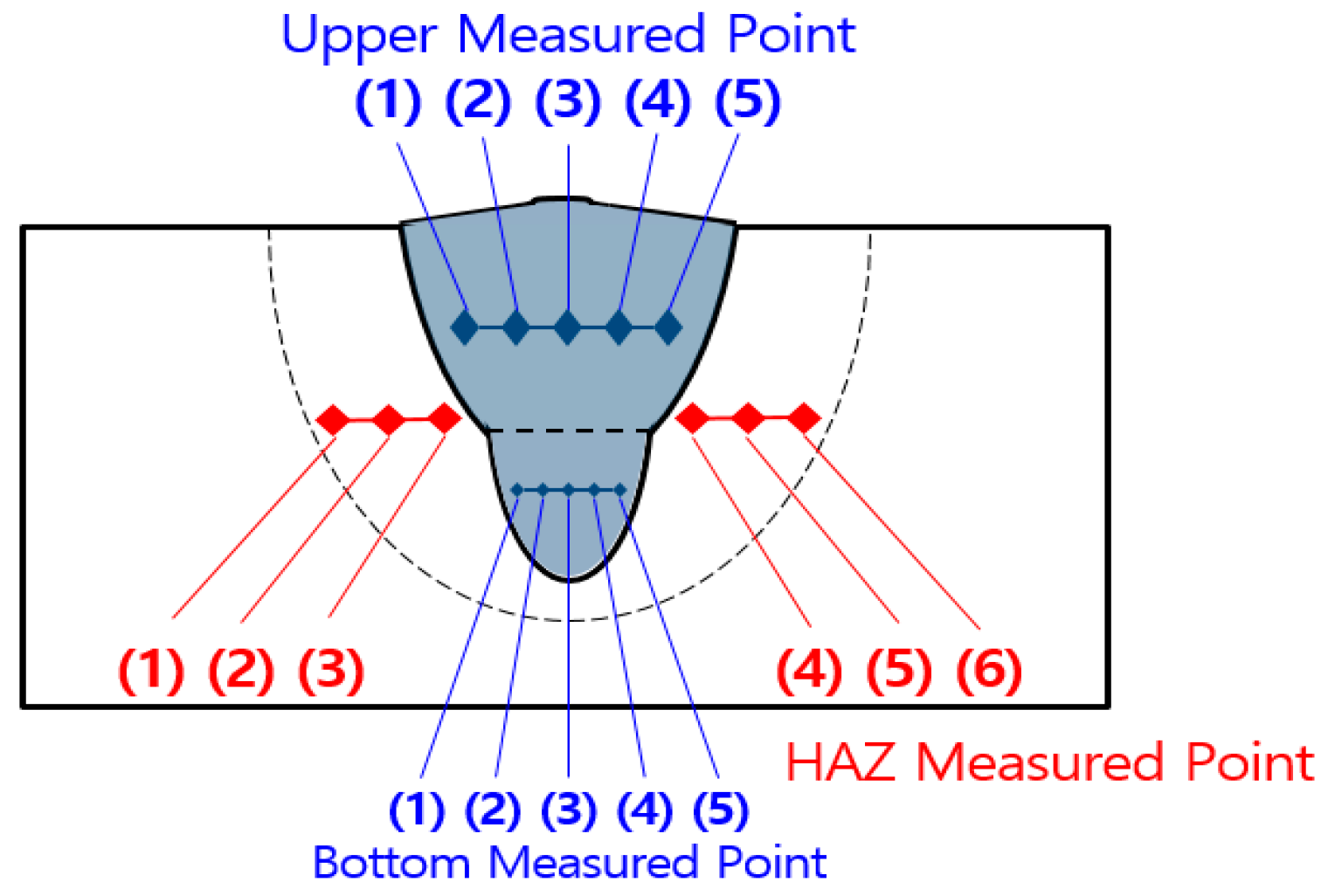 Metals 11 01308 g004