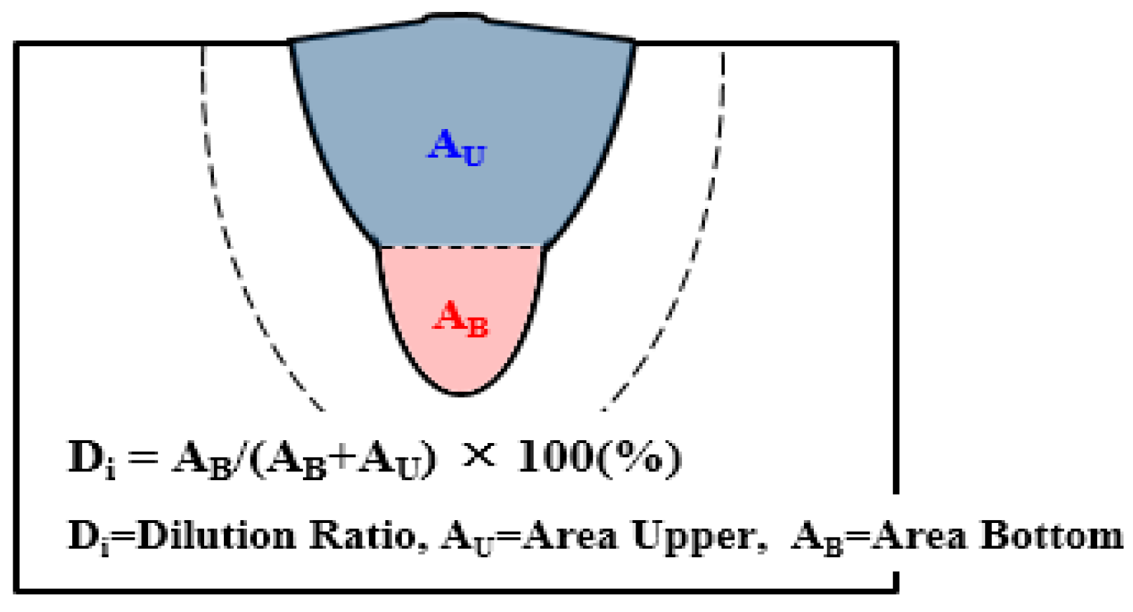 Metals 11 01308 g005