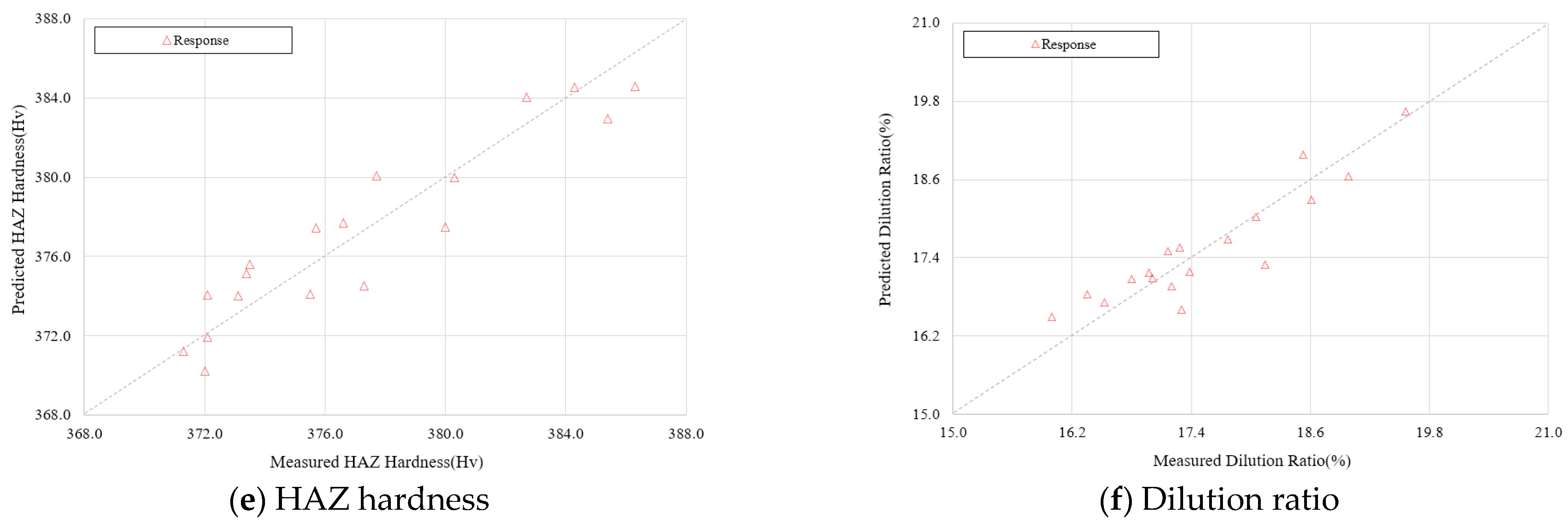 Metals 11 01308 g009b