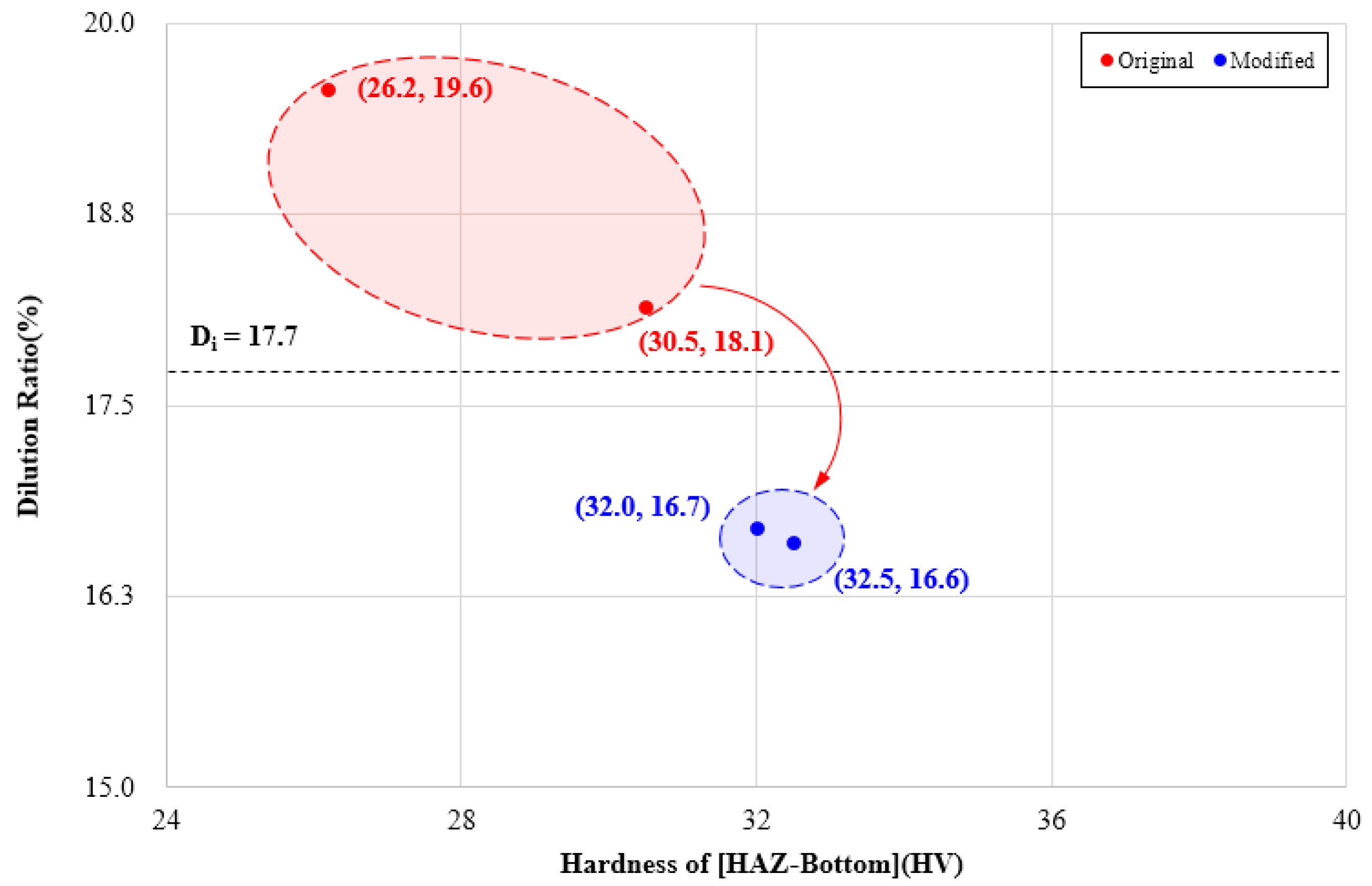 Metals 11 01308 g011