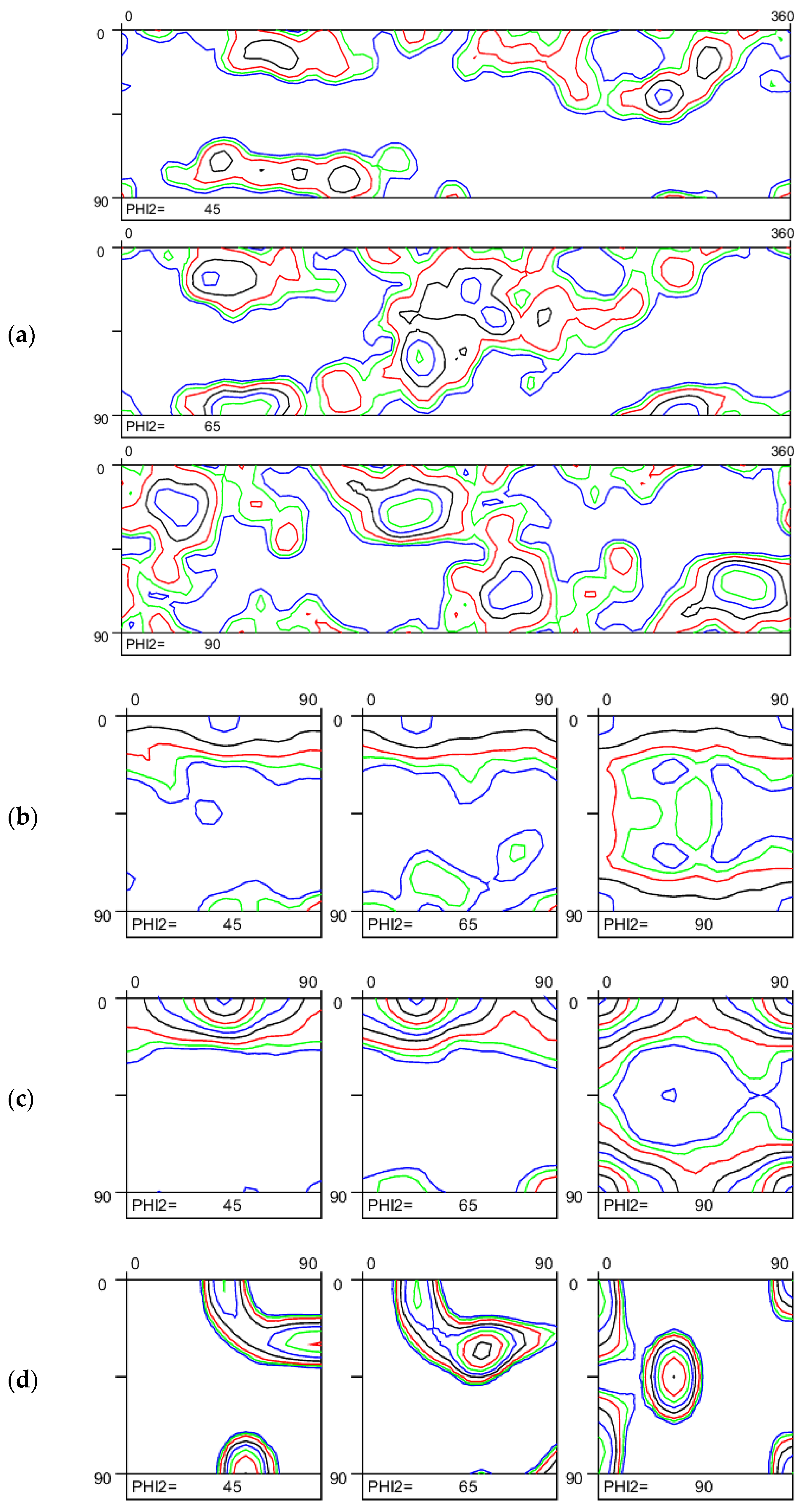 Metals 11 01310 g002