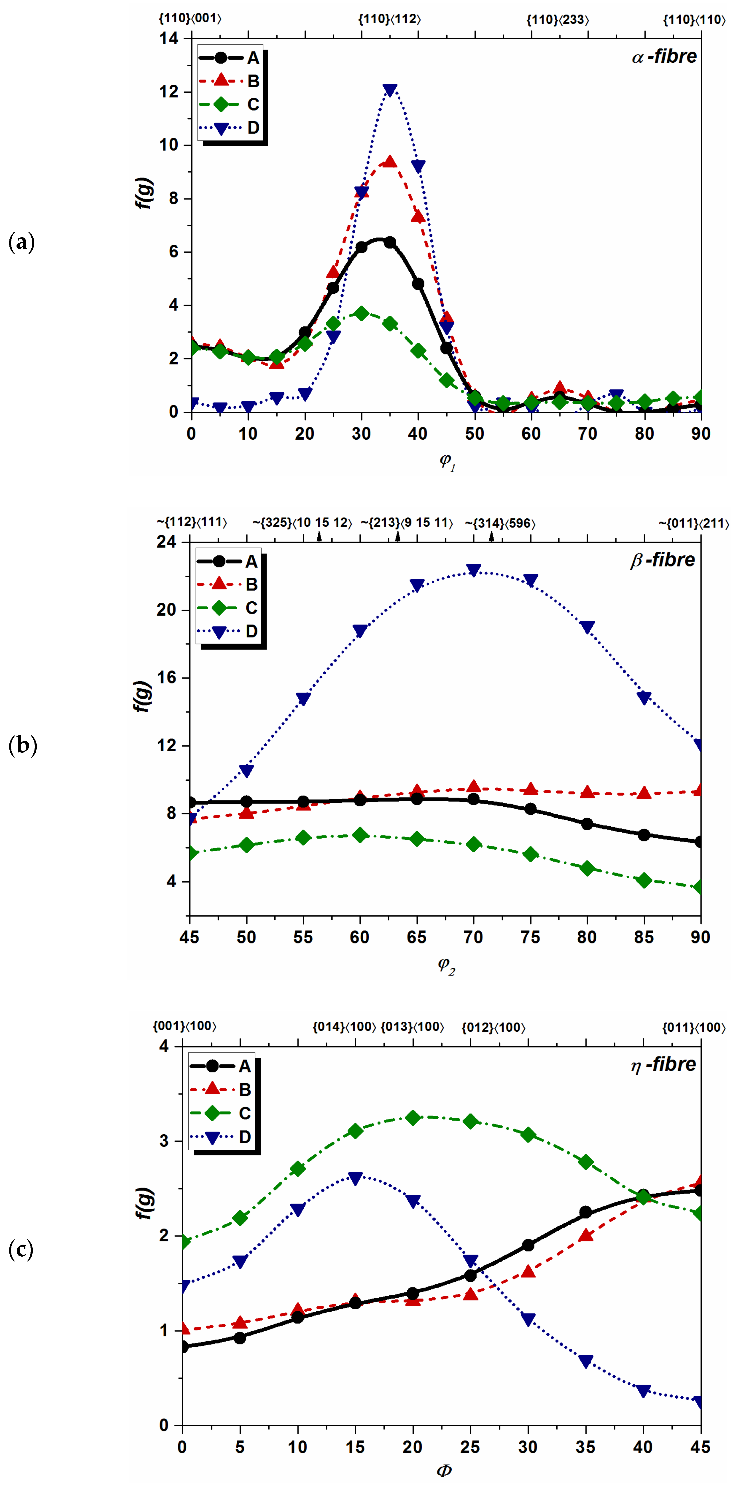 Metals 11 01310 g004