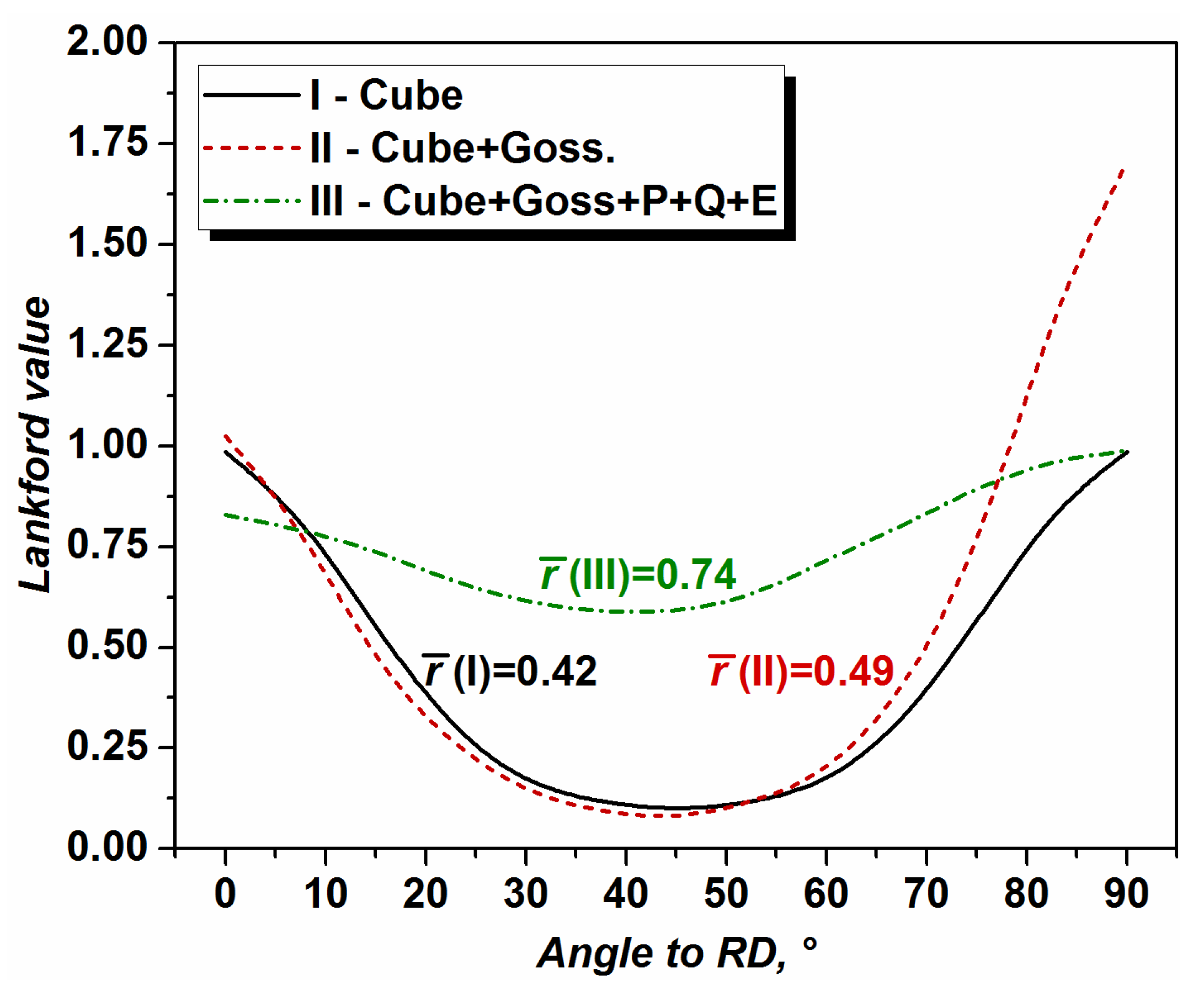 Metals 11 01310 g009