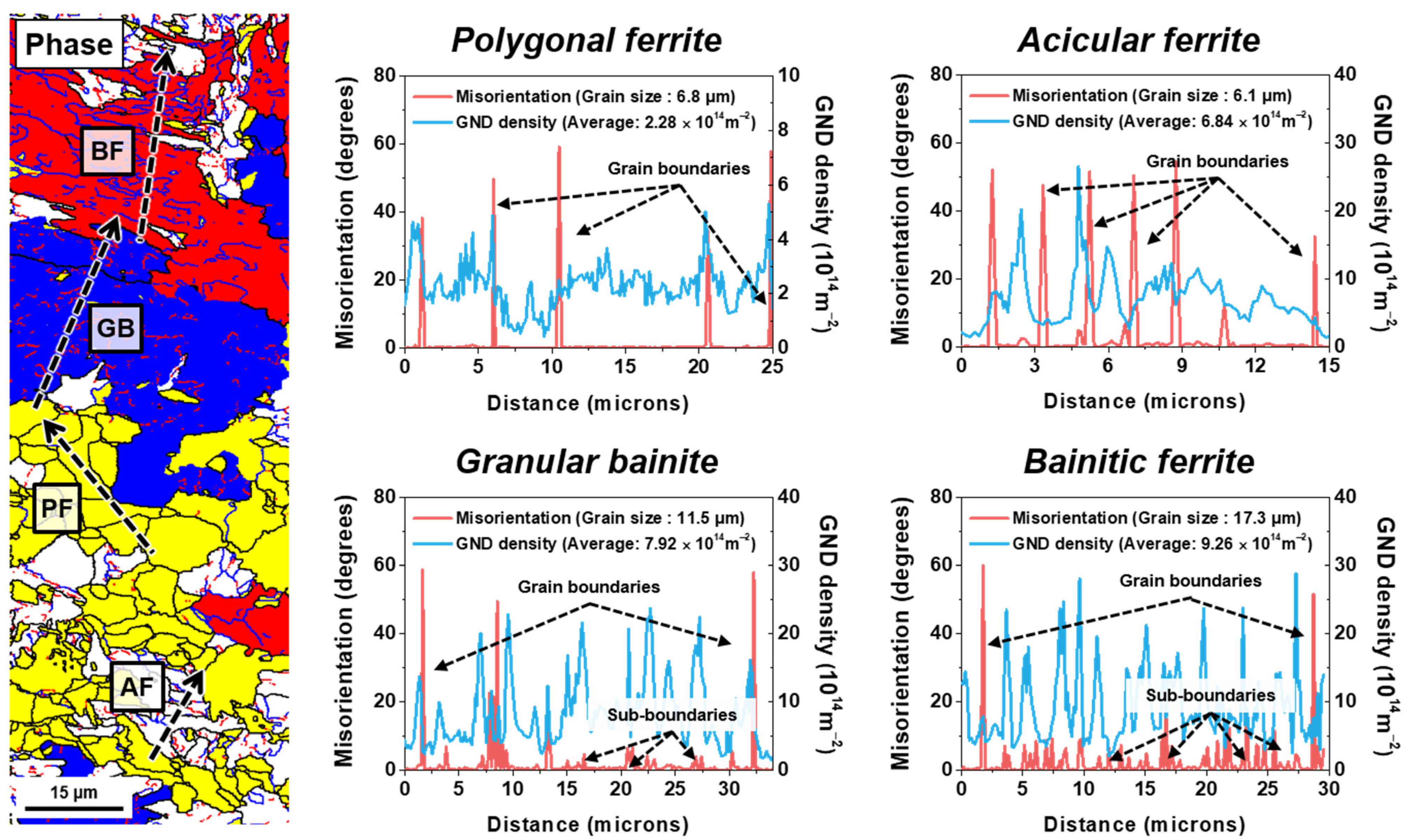 Metals 11 01314 g001