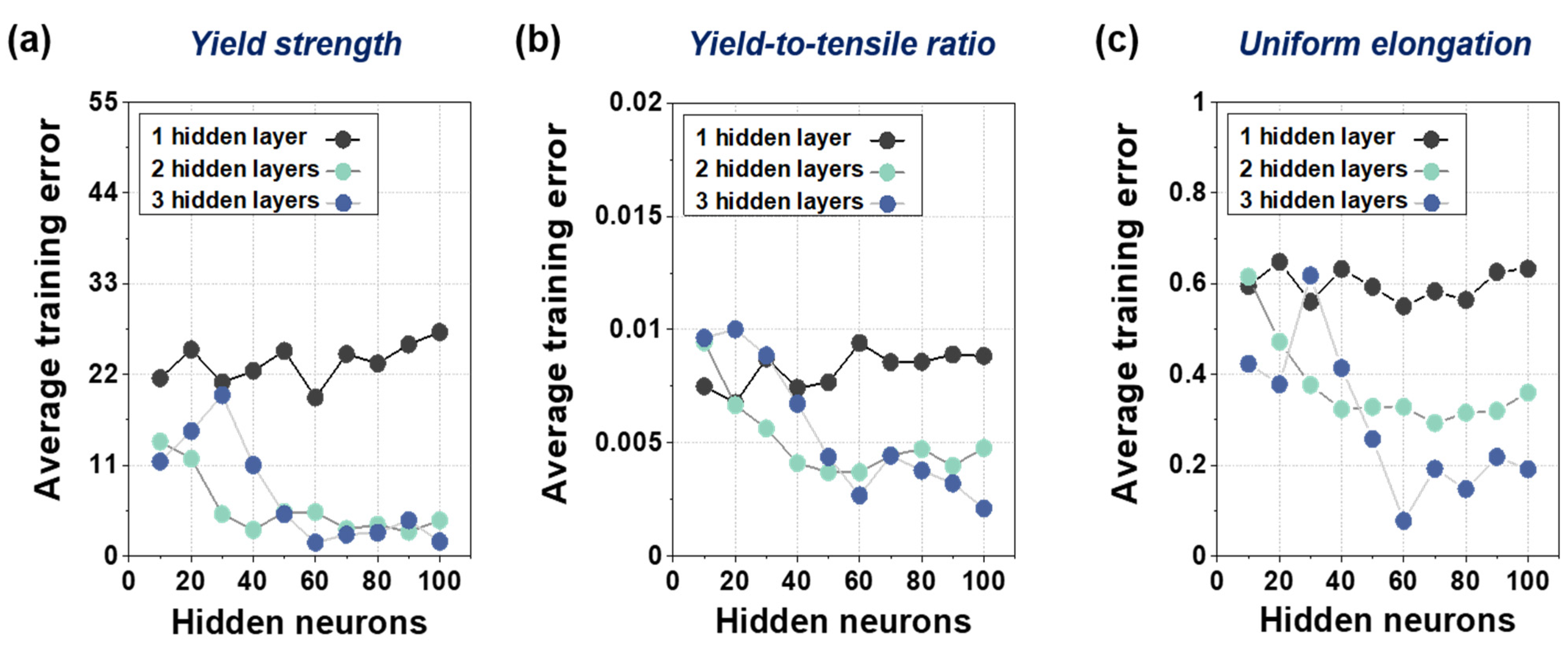 Metals 11 01314 g003