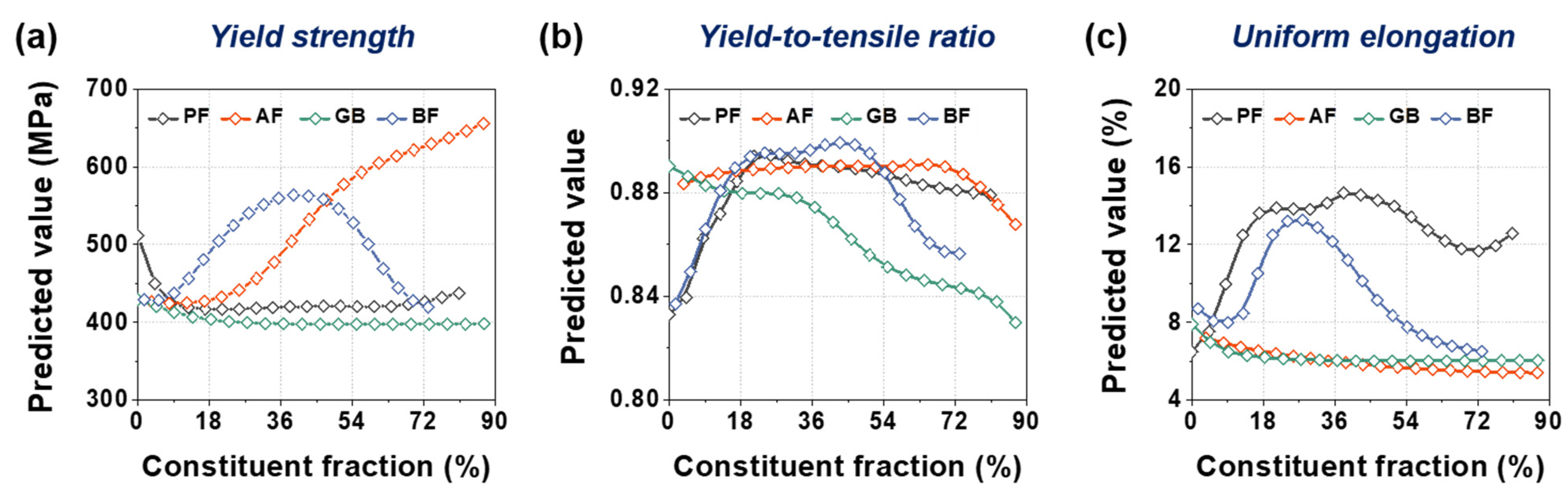 Metals 11 01314 g007