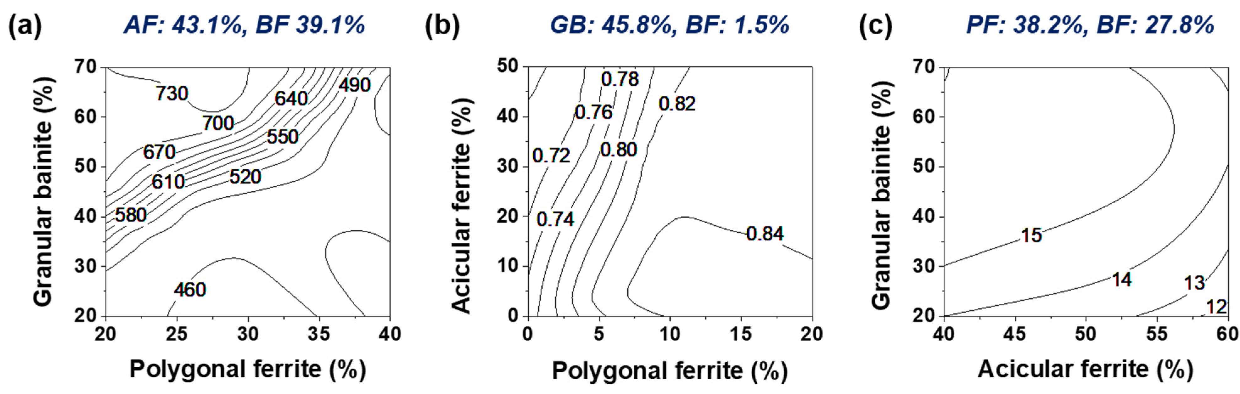 Metals 11 01314 g008