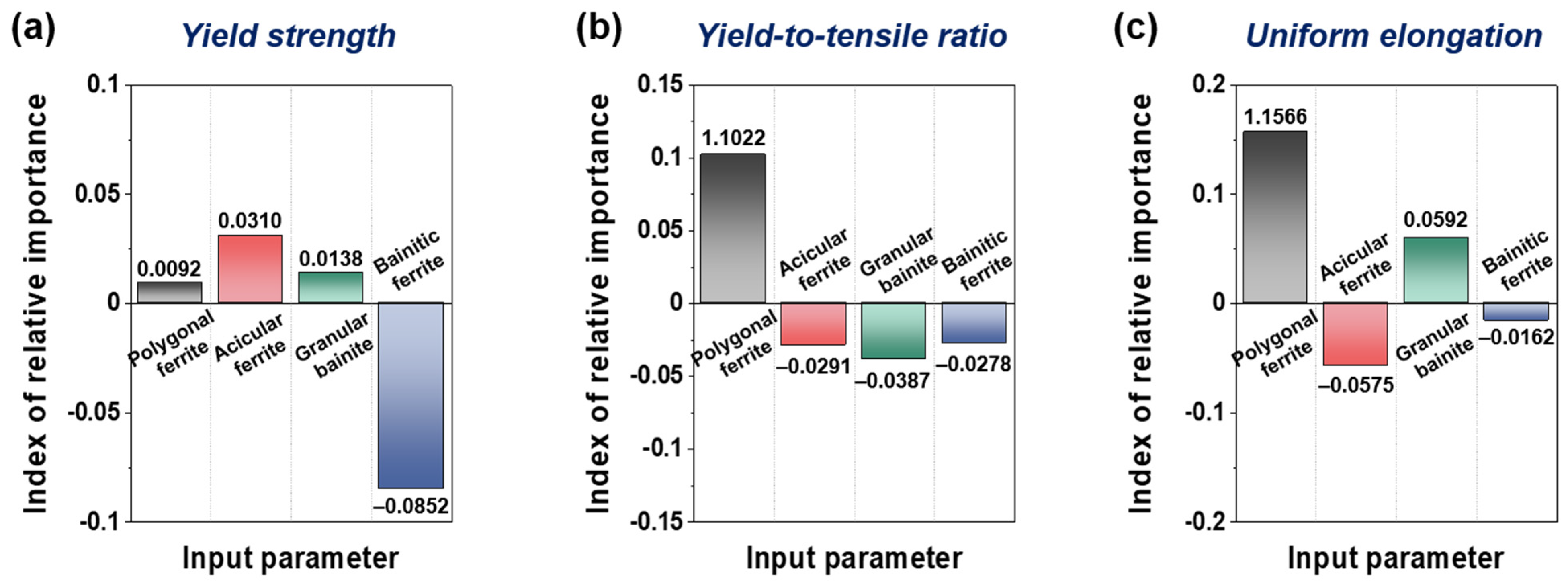 Metals 11 01314 g009
