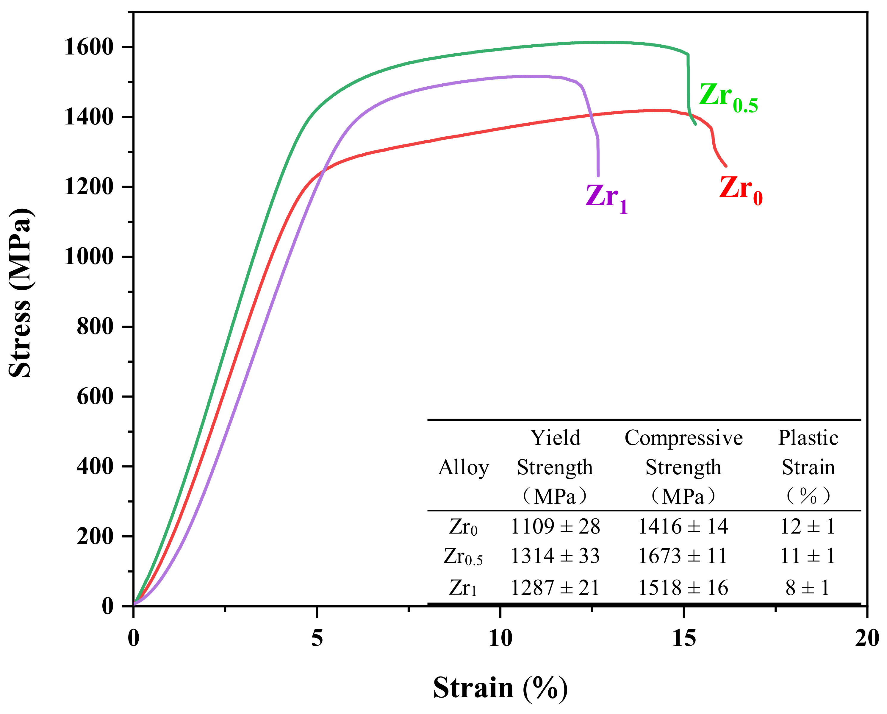 Metals 11 01315 g003 Metals 11 01315 g003