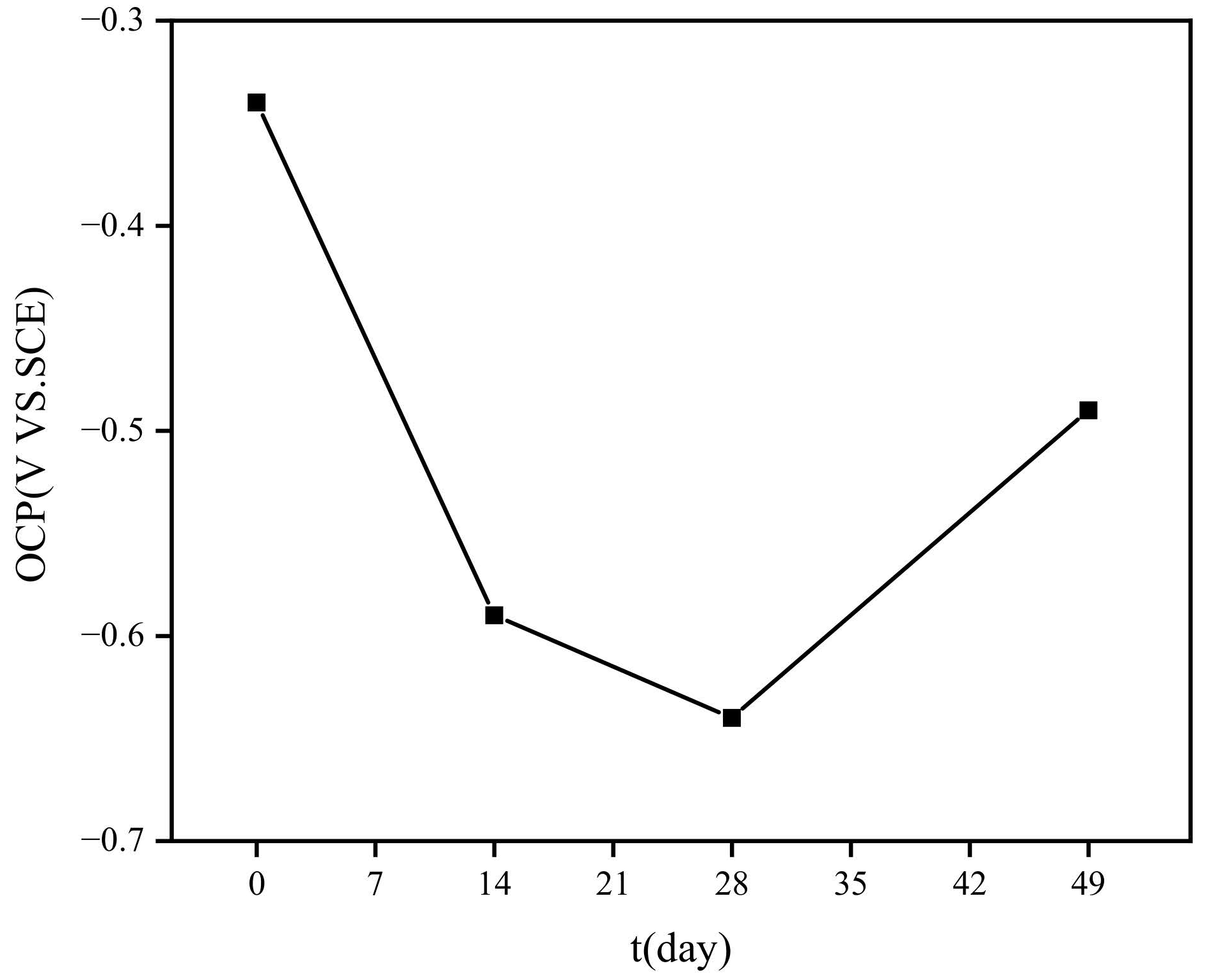 Metals 11 01317 g002