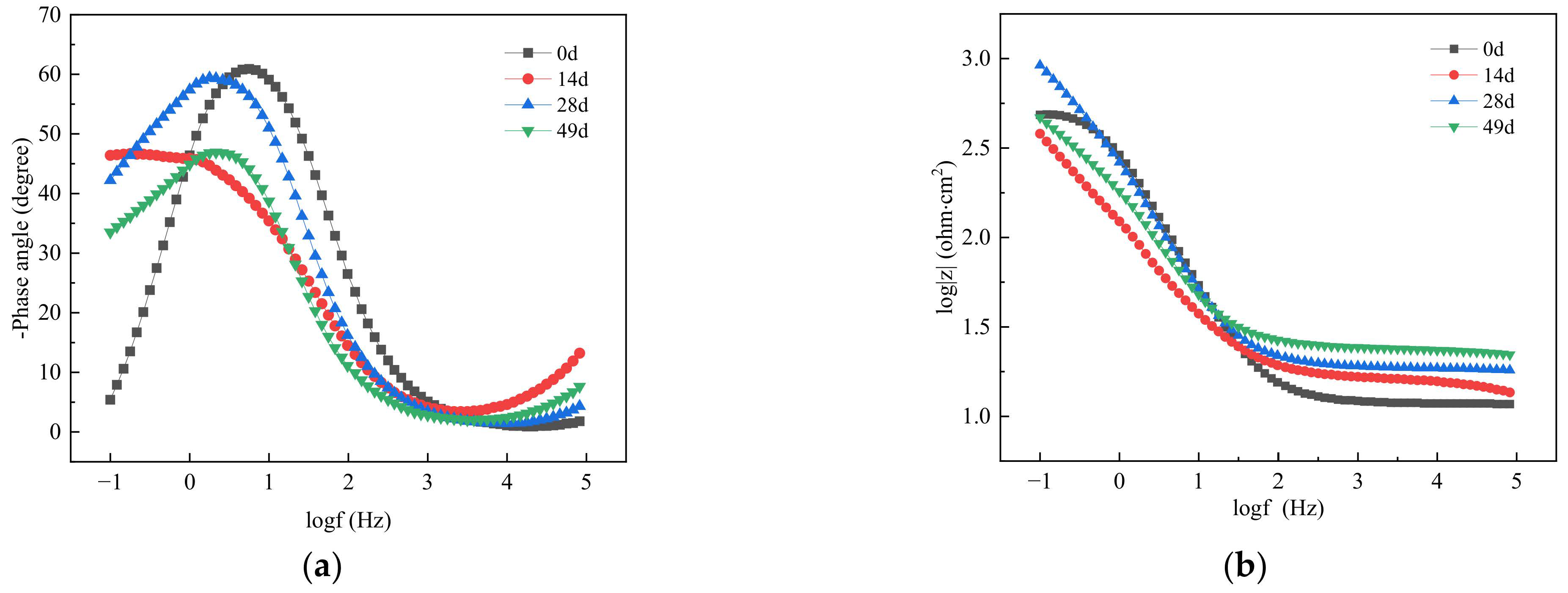 Metals 11 01317 g005