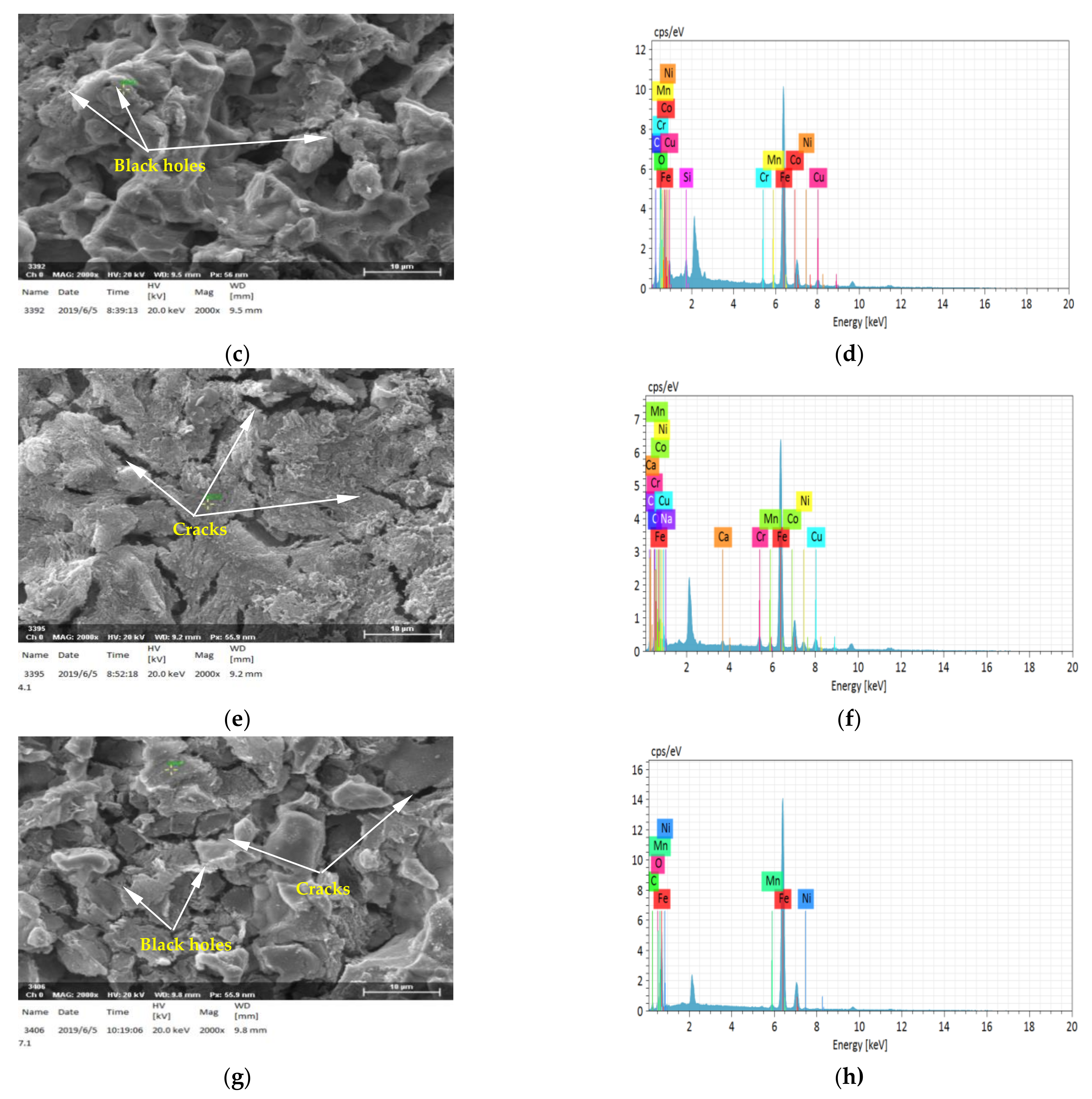 Metals 11 01317 g009b