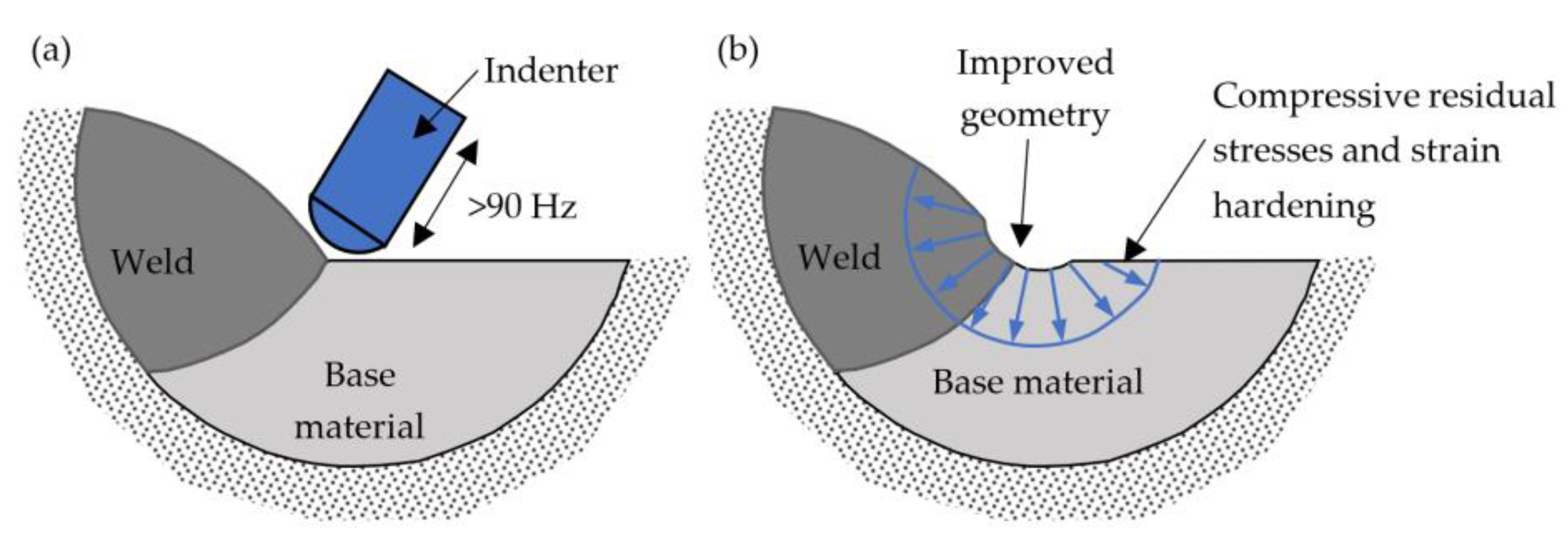 Metals 11 01318 g002