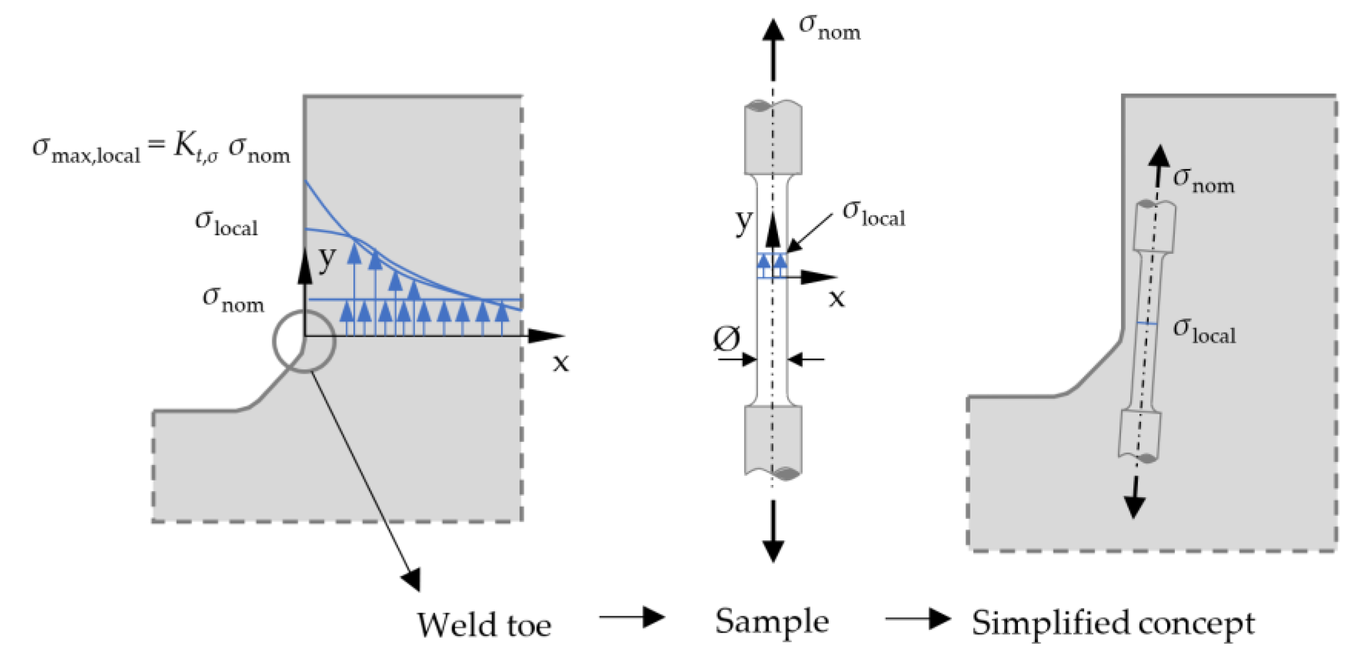 Metals 11 01318 g004