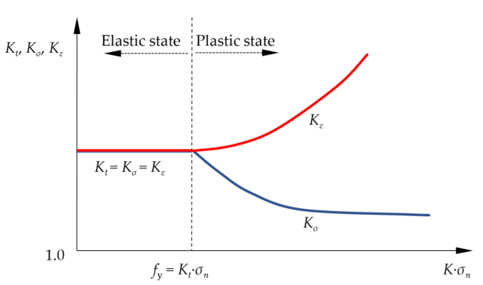 Metals 11 01318 g006