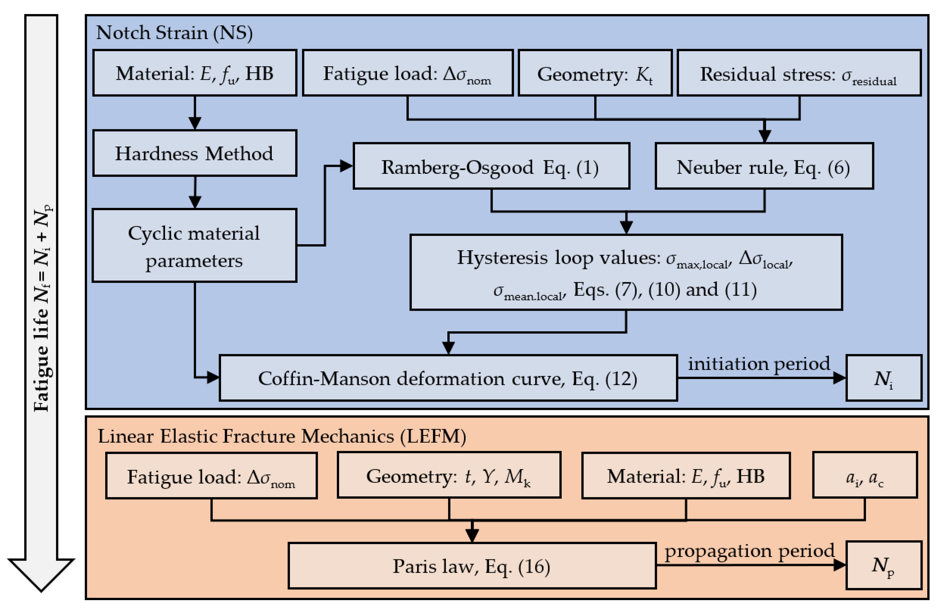 Metals 11 01318 g008