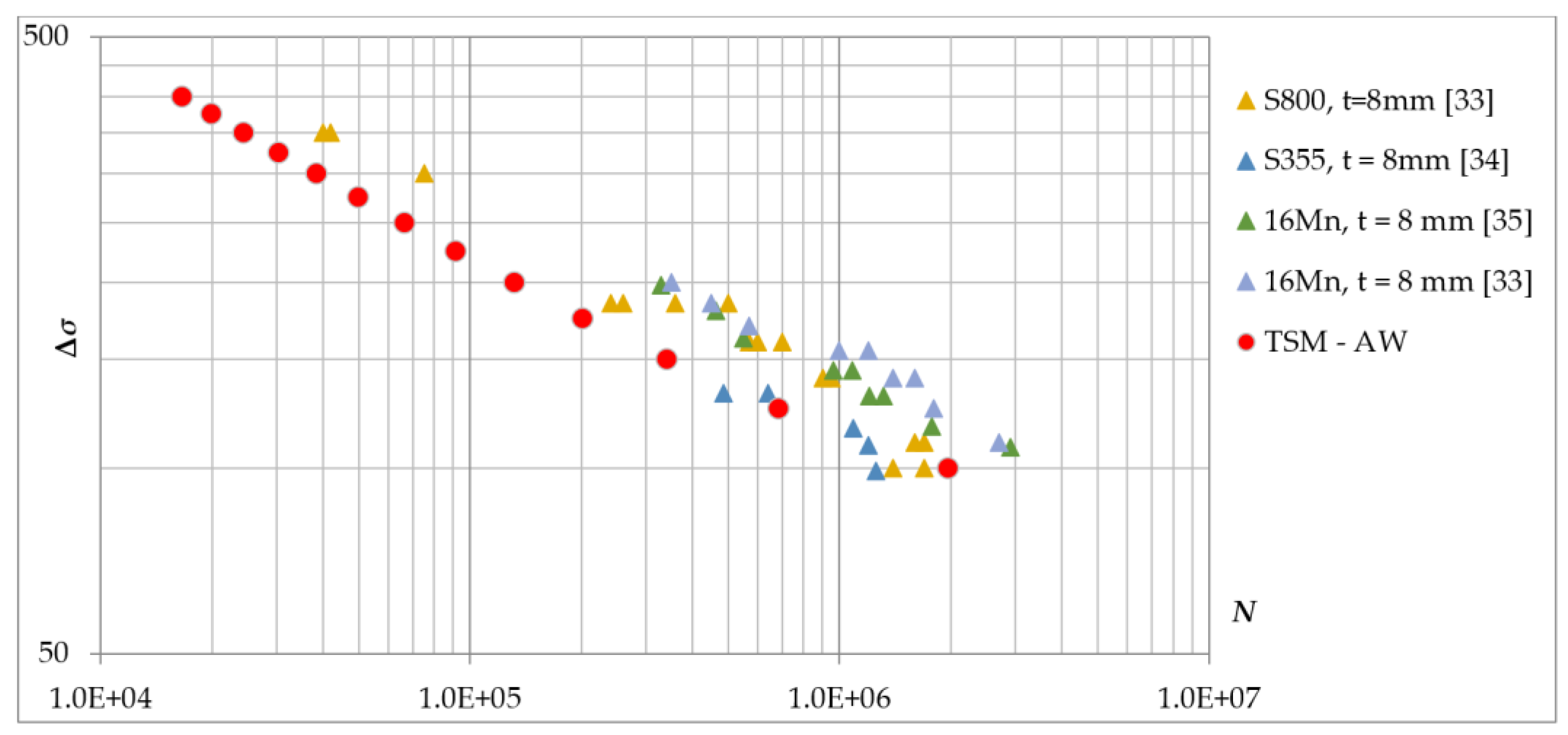 Metals 11 01318 g009