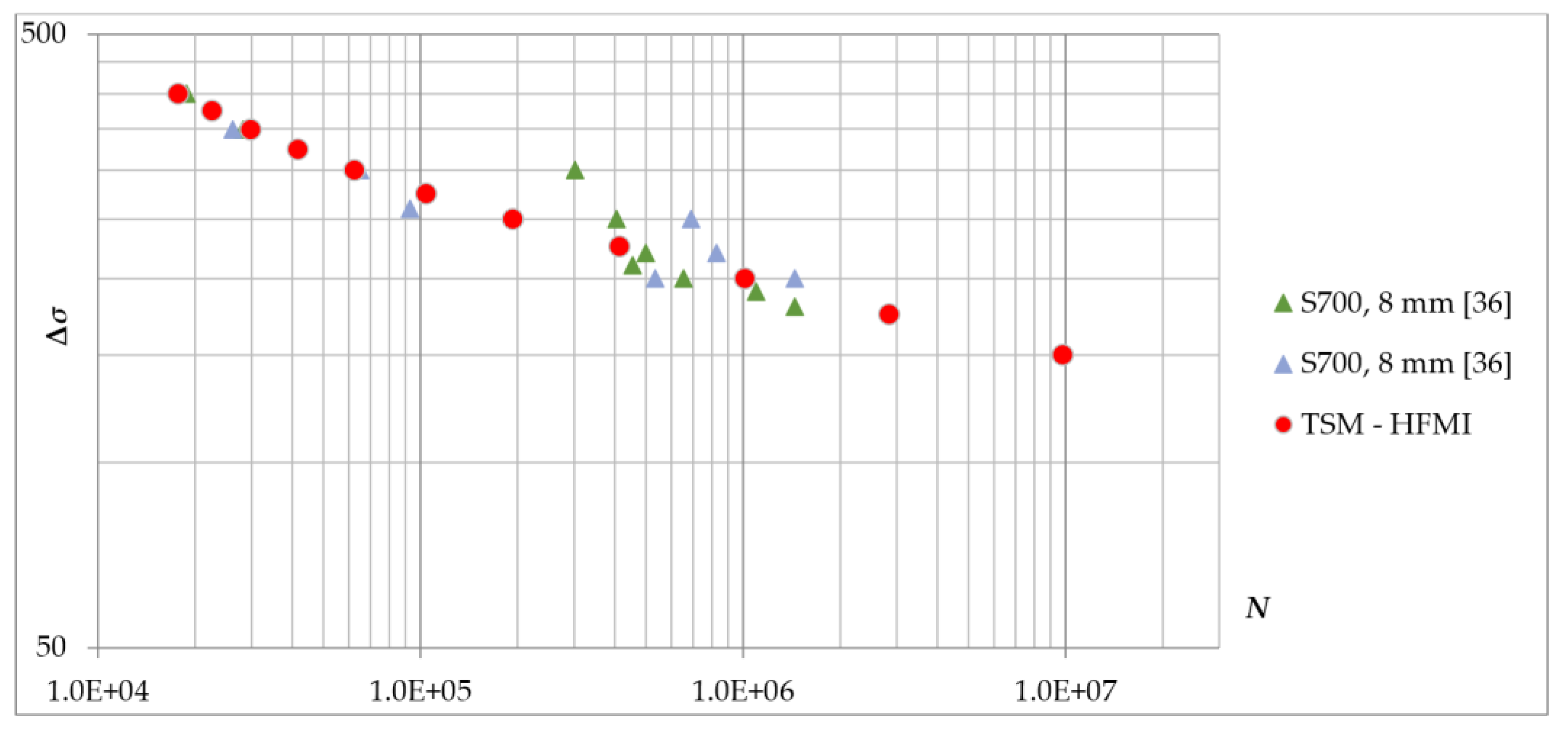 Metals 11 01318 g010