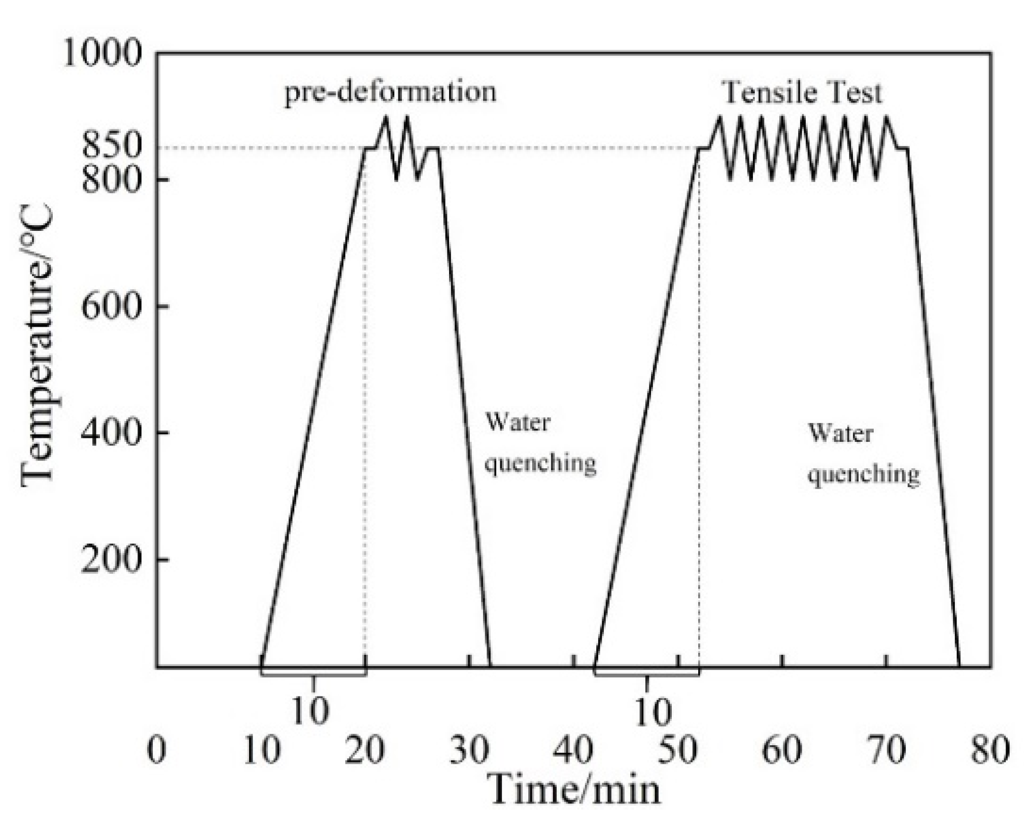 Metals 11 01321 g002