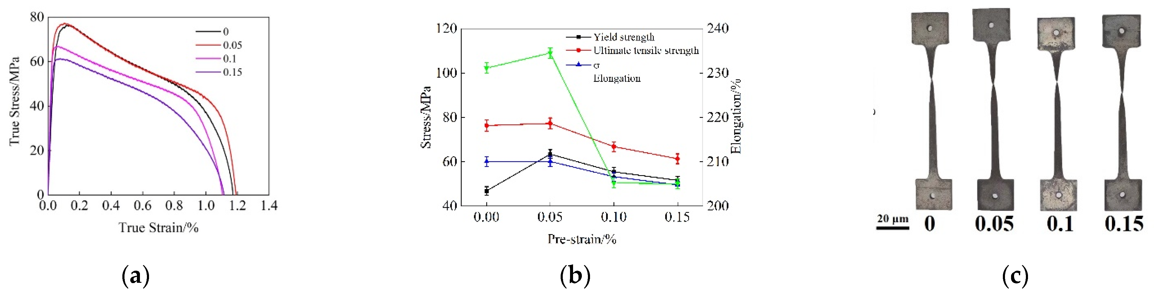 Metals 11 01321 g003