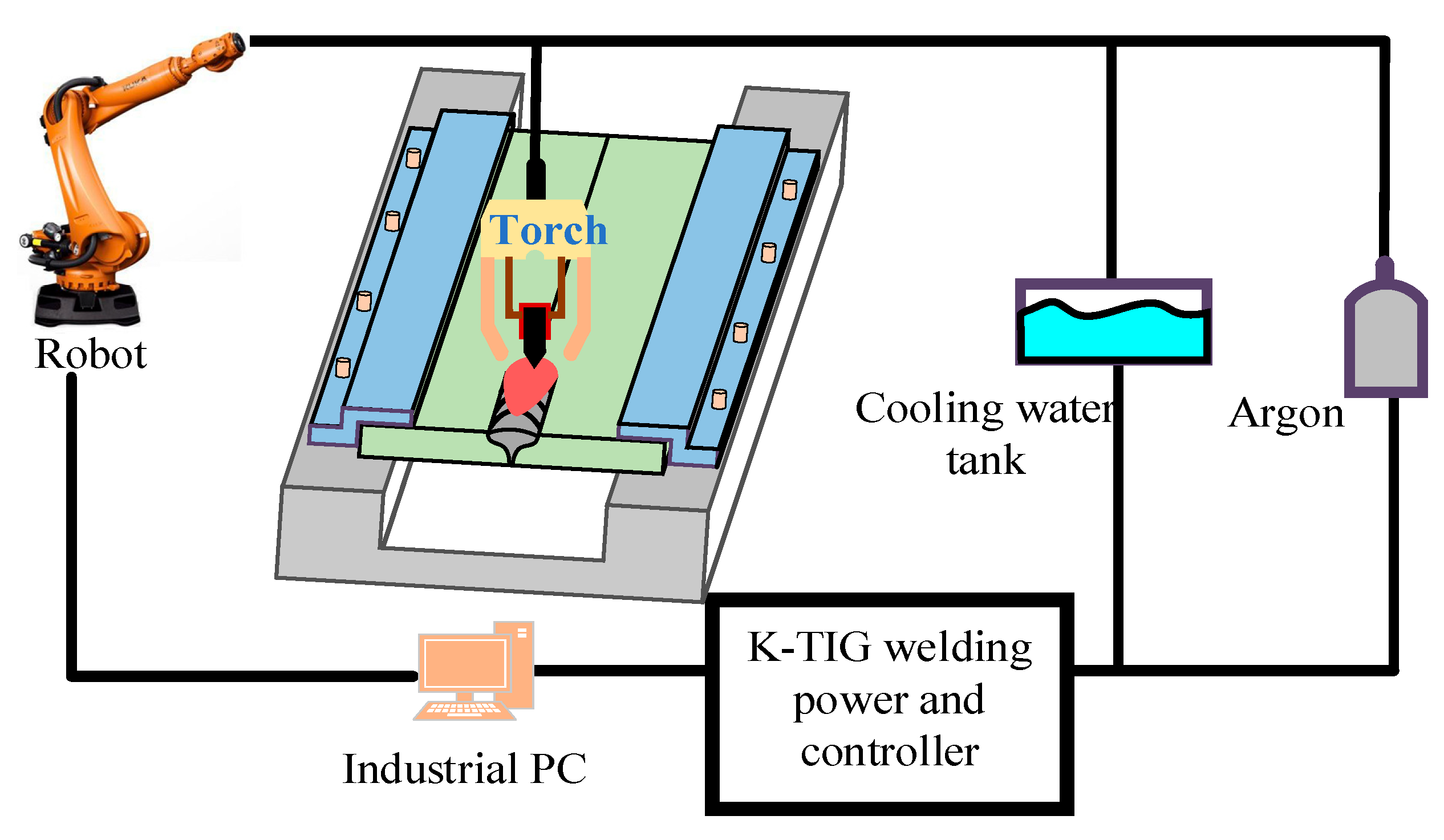 Metals 11 01323 g001