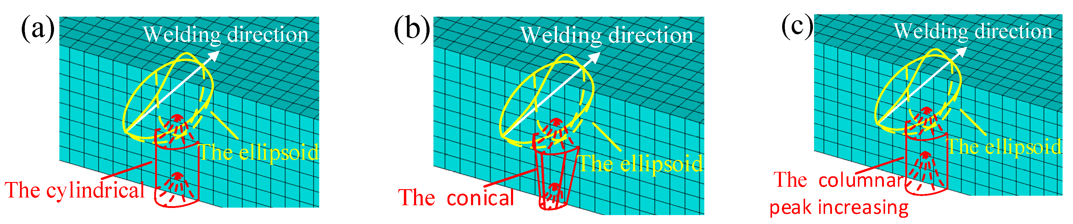 Metals 11 01323 g003