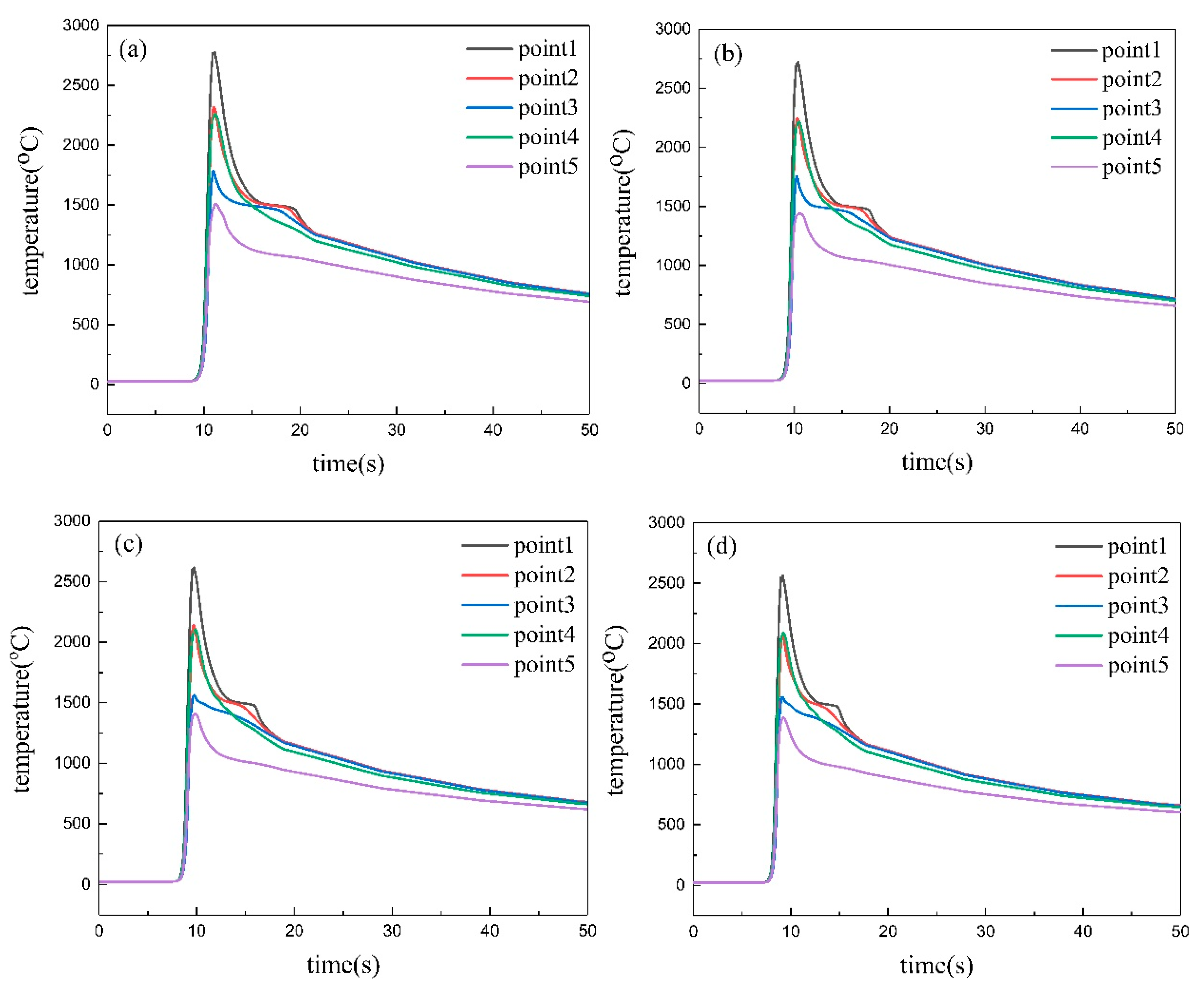 Metals 11 01323 g009