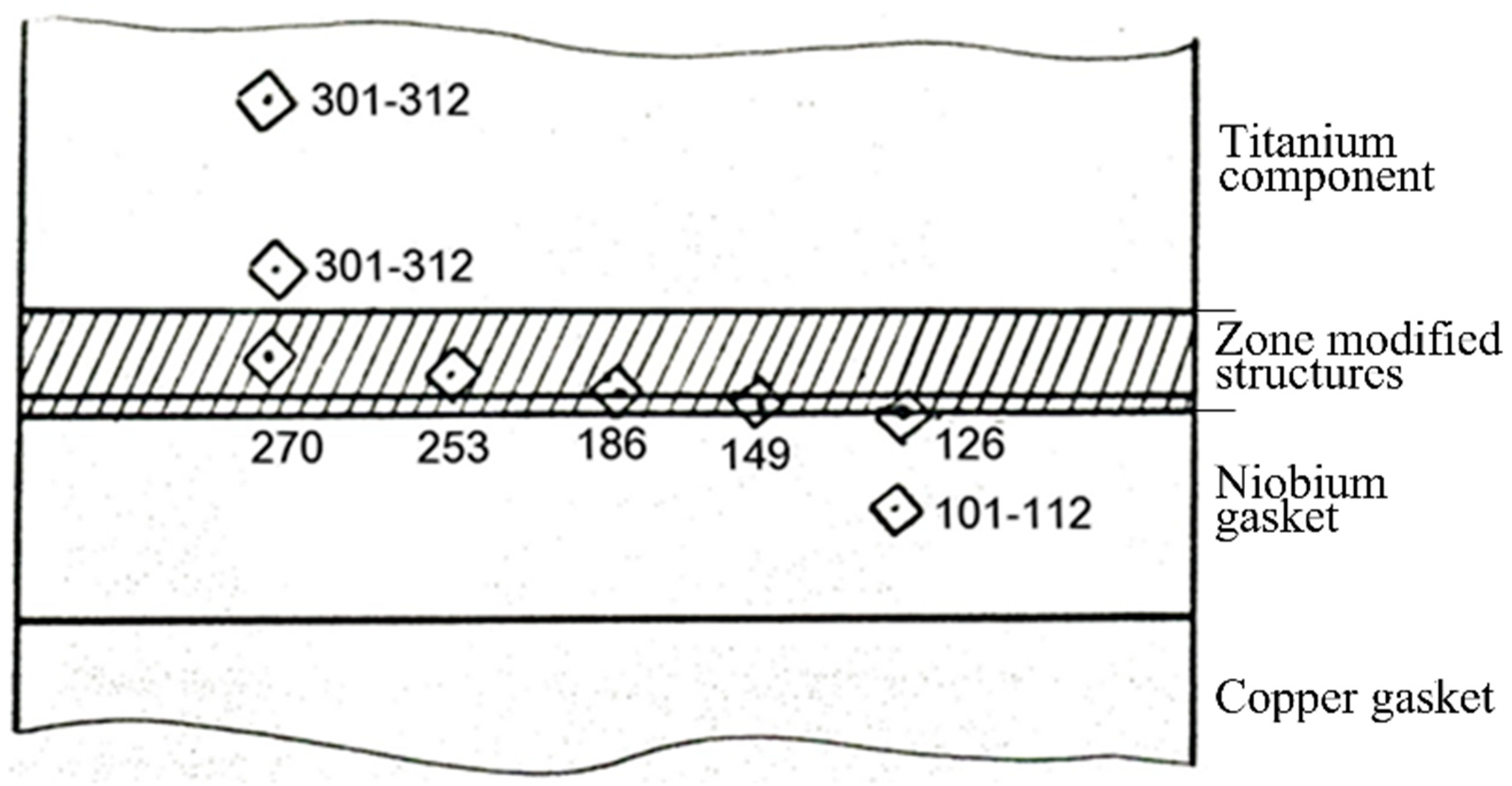 Metals 11 01325 g016