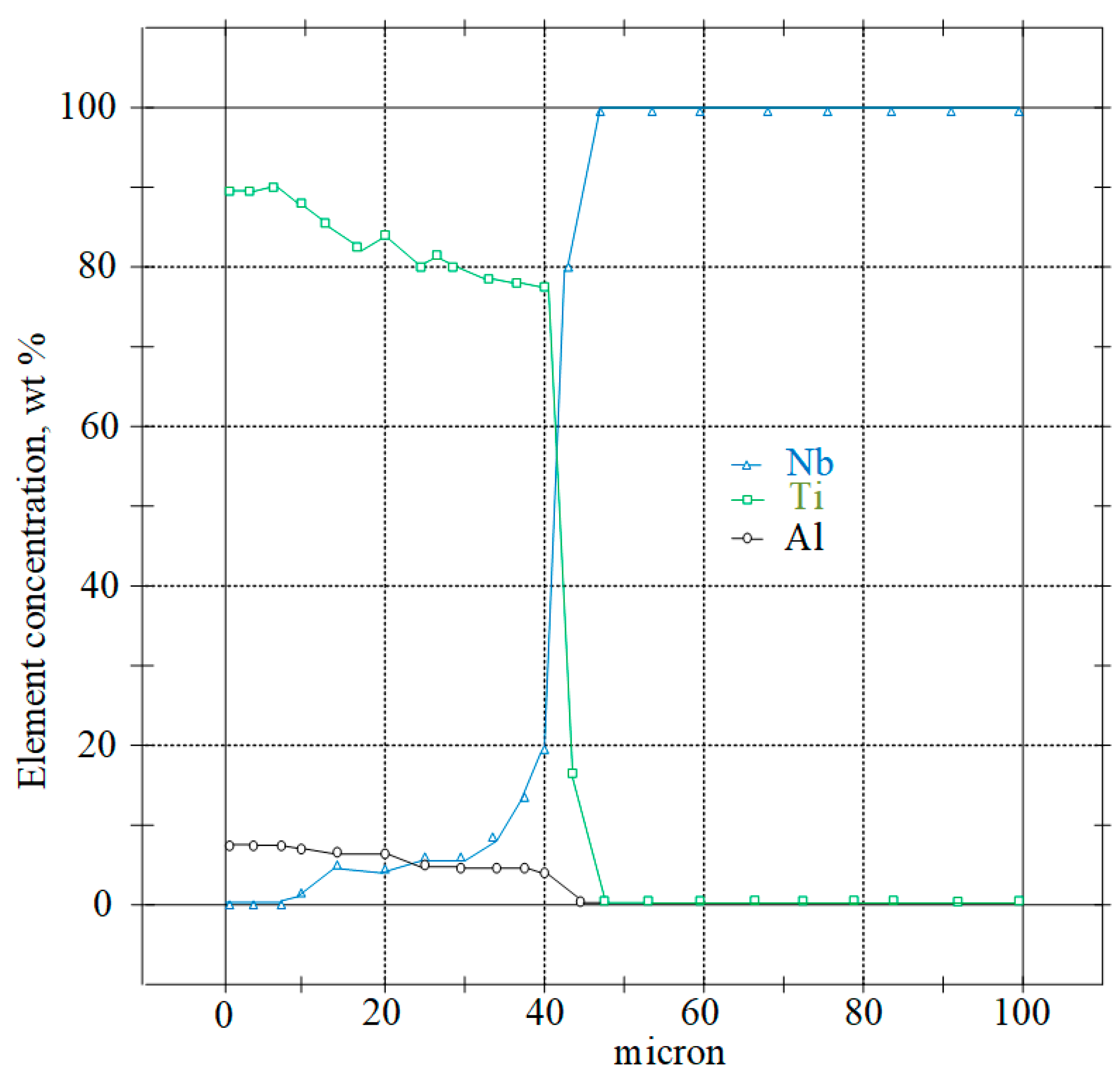 Metals 11 01325 g017