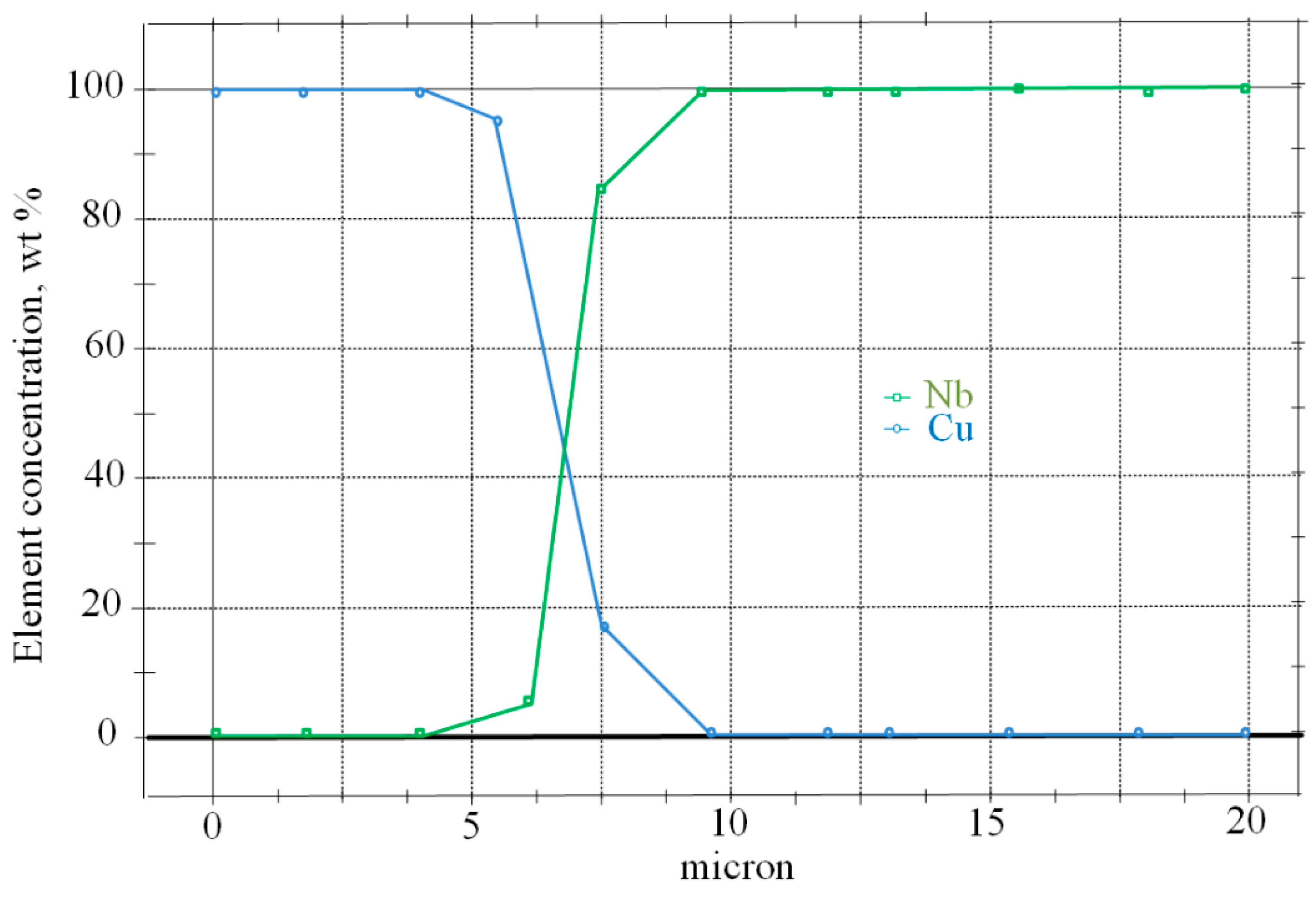 Metals 11 01325 g018