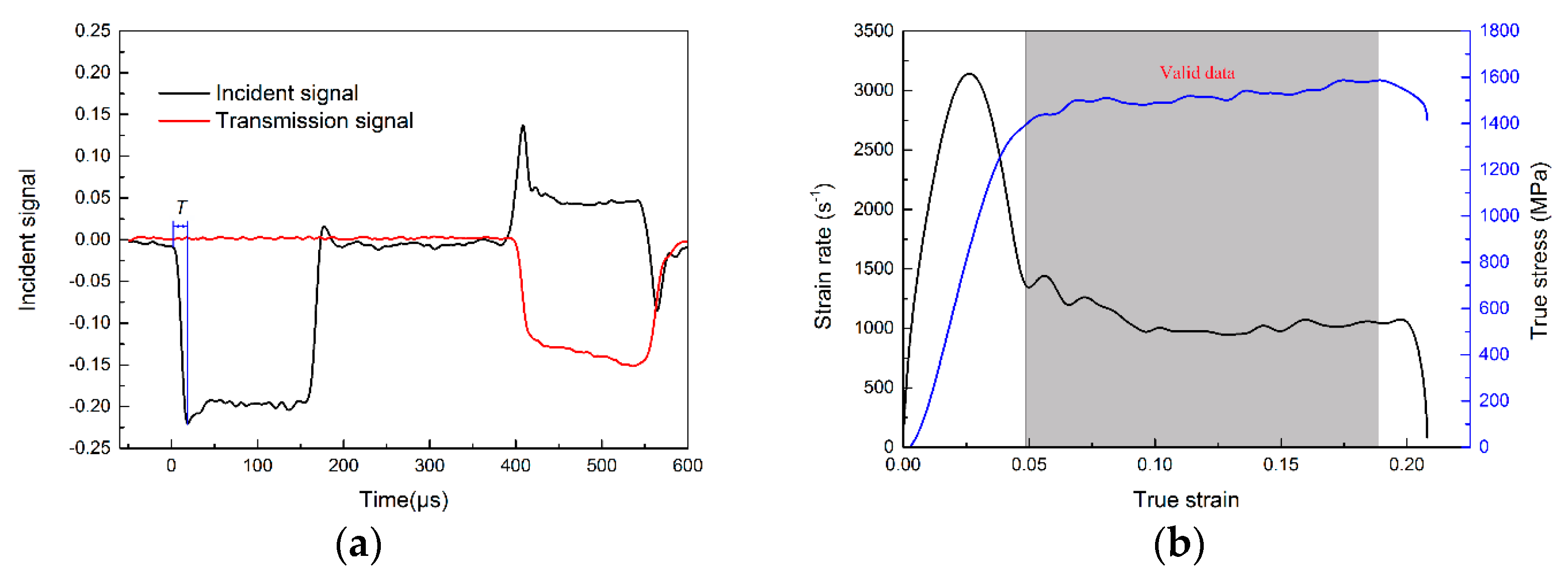 Metals 11 01327 g006