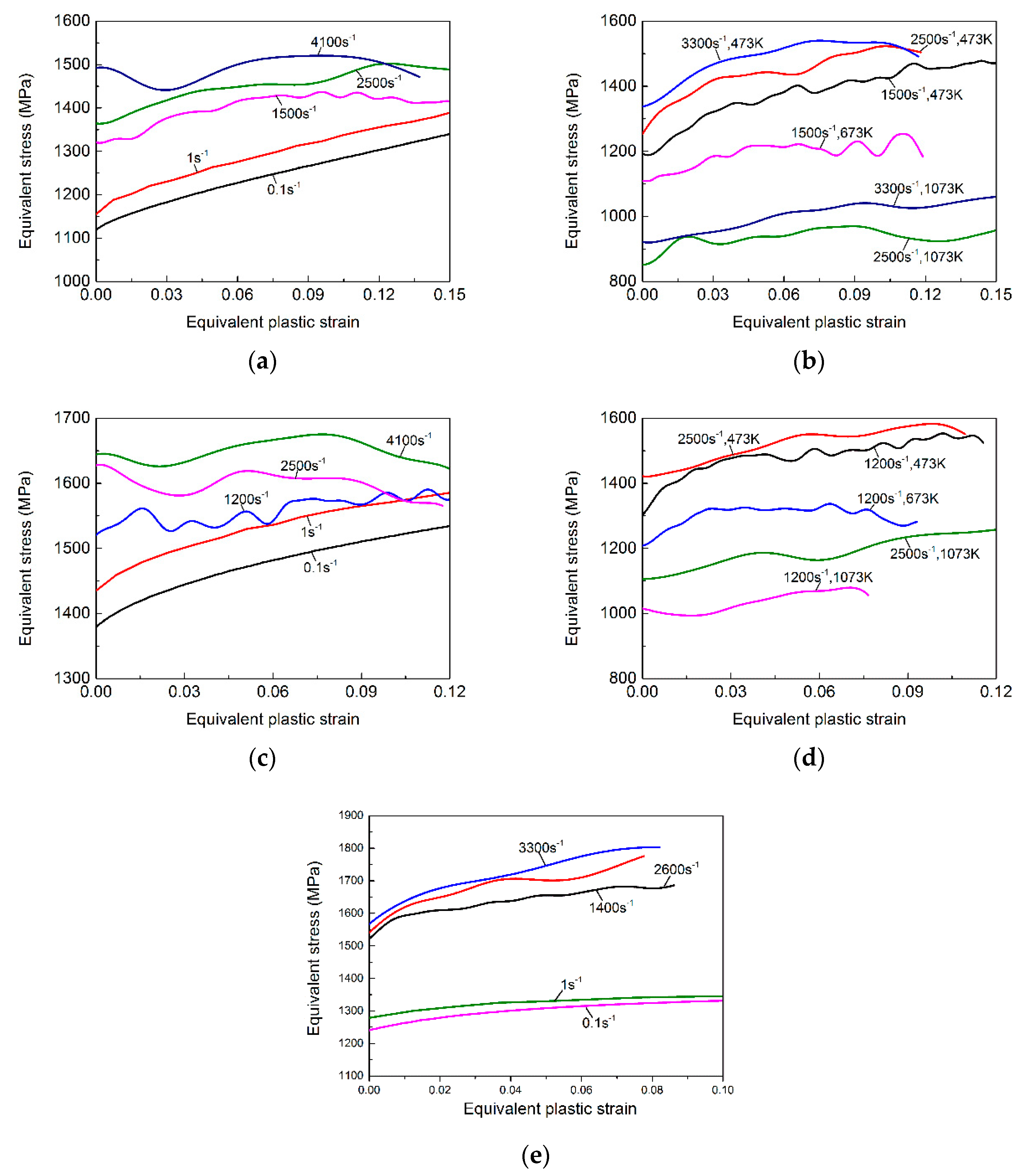 Metals 11 01327 g008