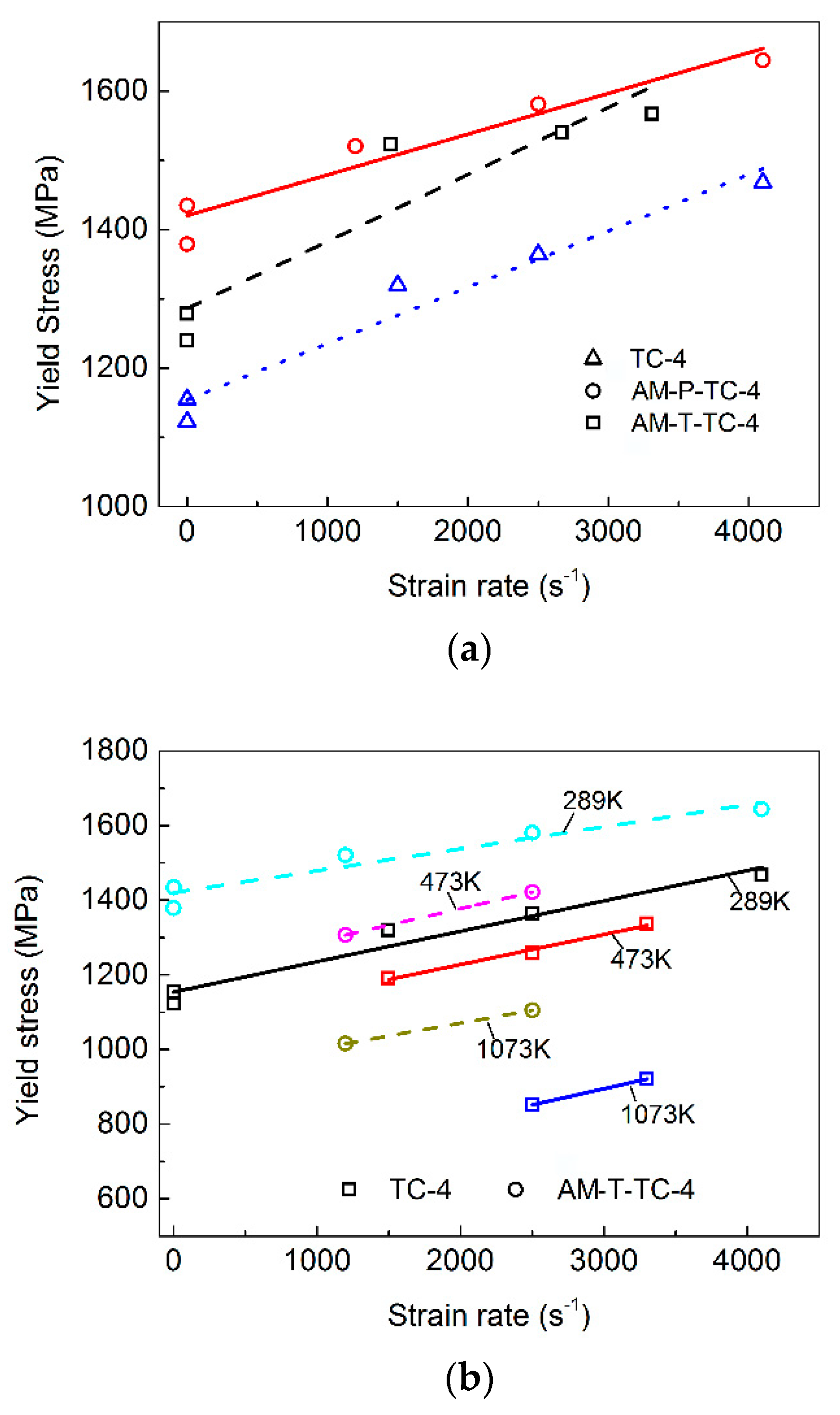 Metals 11 01327 g009