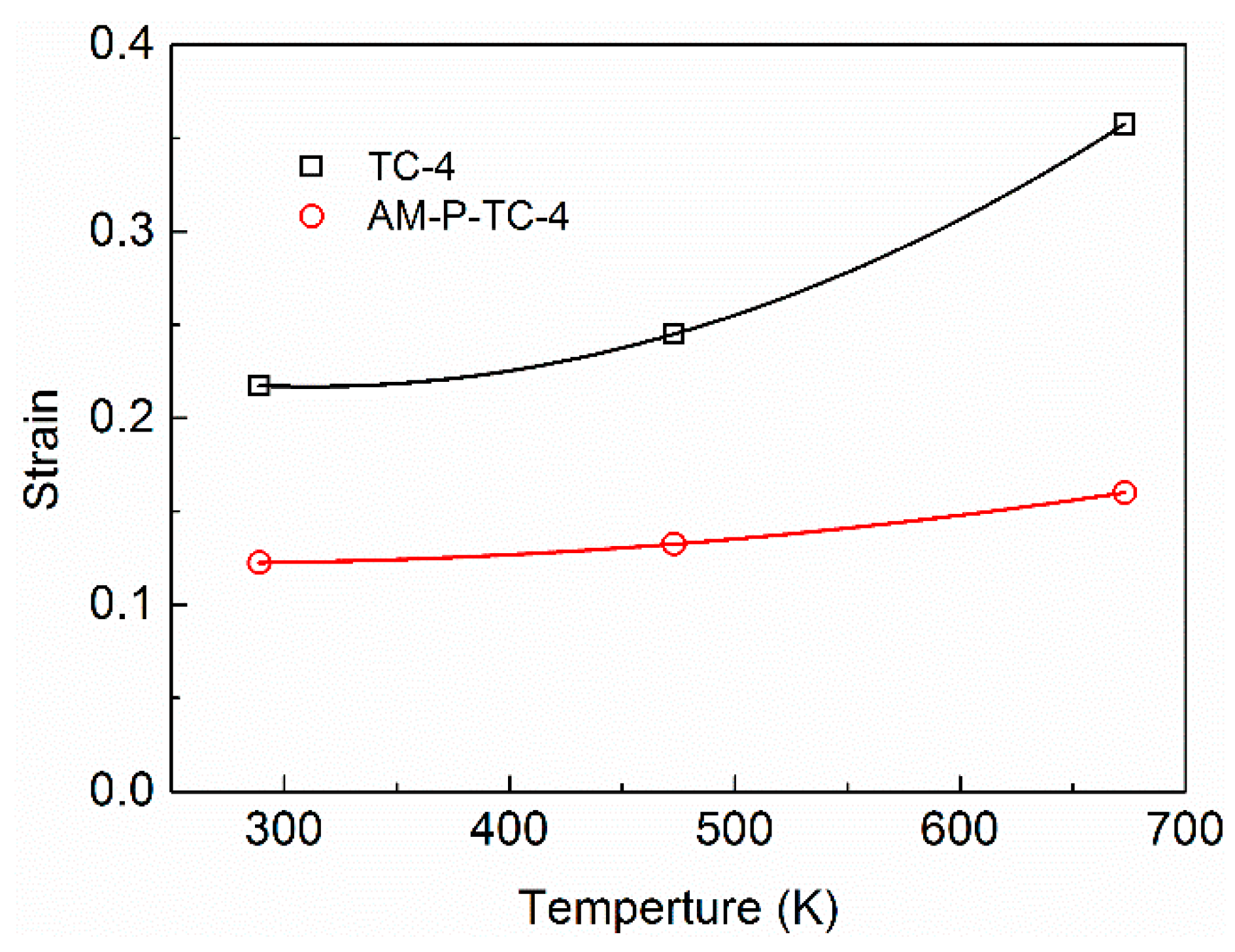 Metals 11 01327 g013