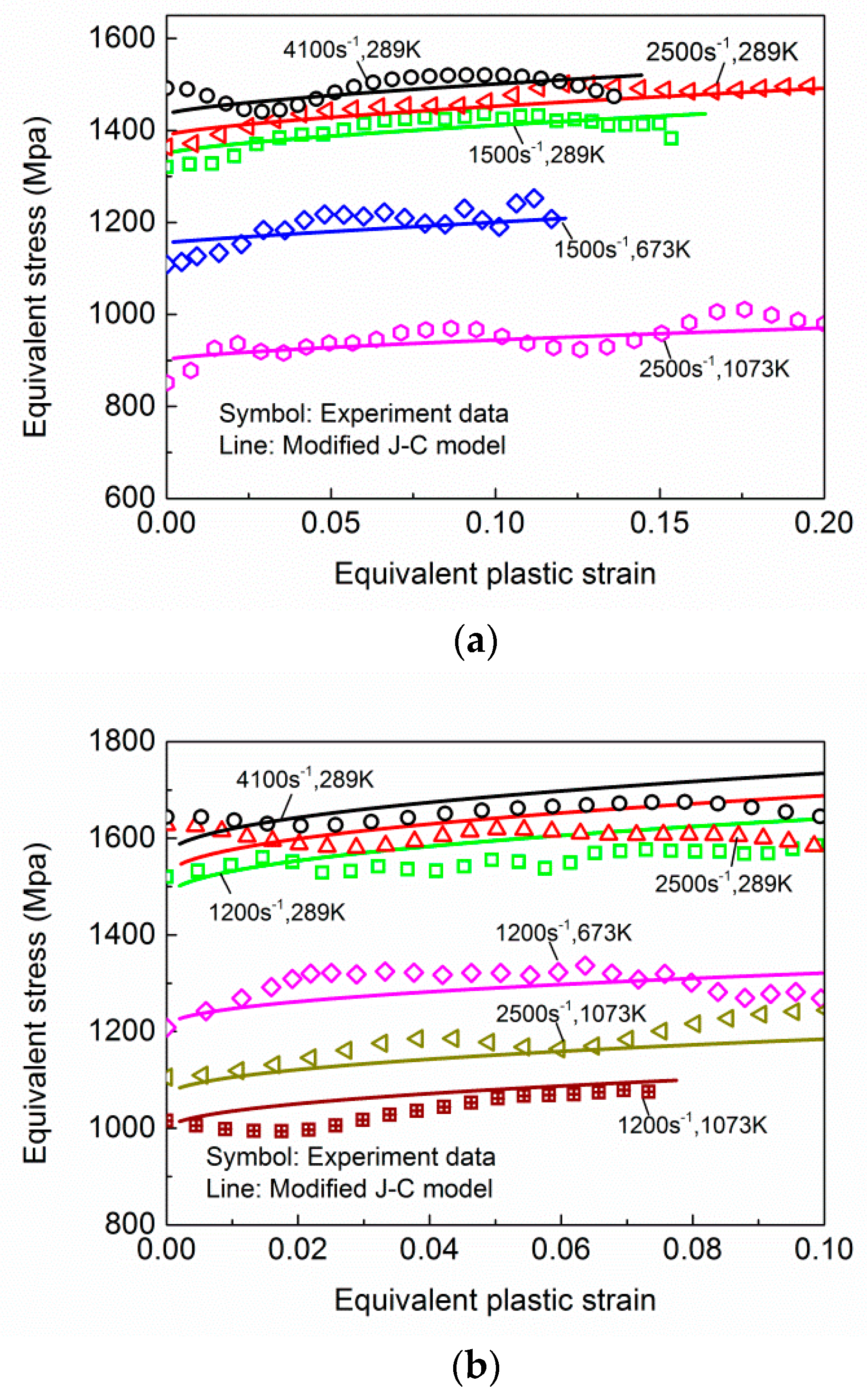 Metals 11 01327 g015
