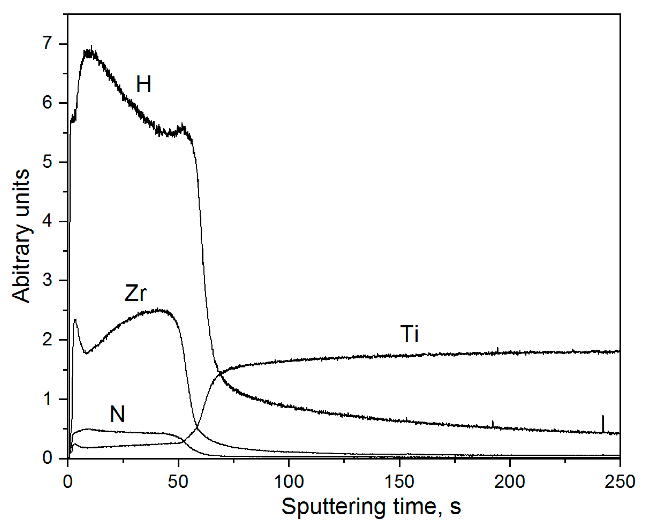 Metals 11 01332 g002 Metals 11 01332 g002
