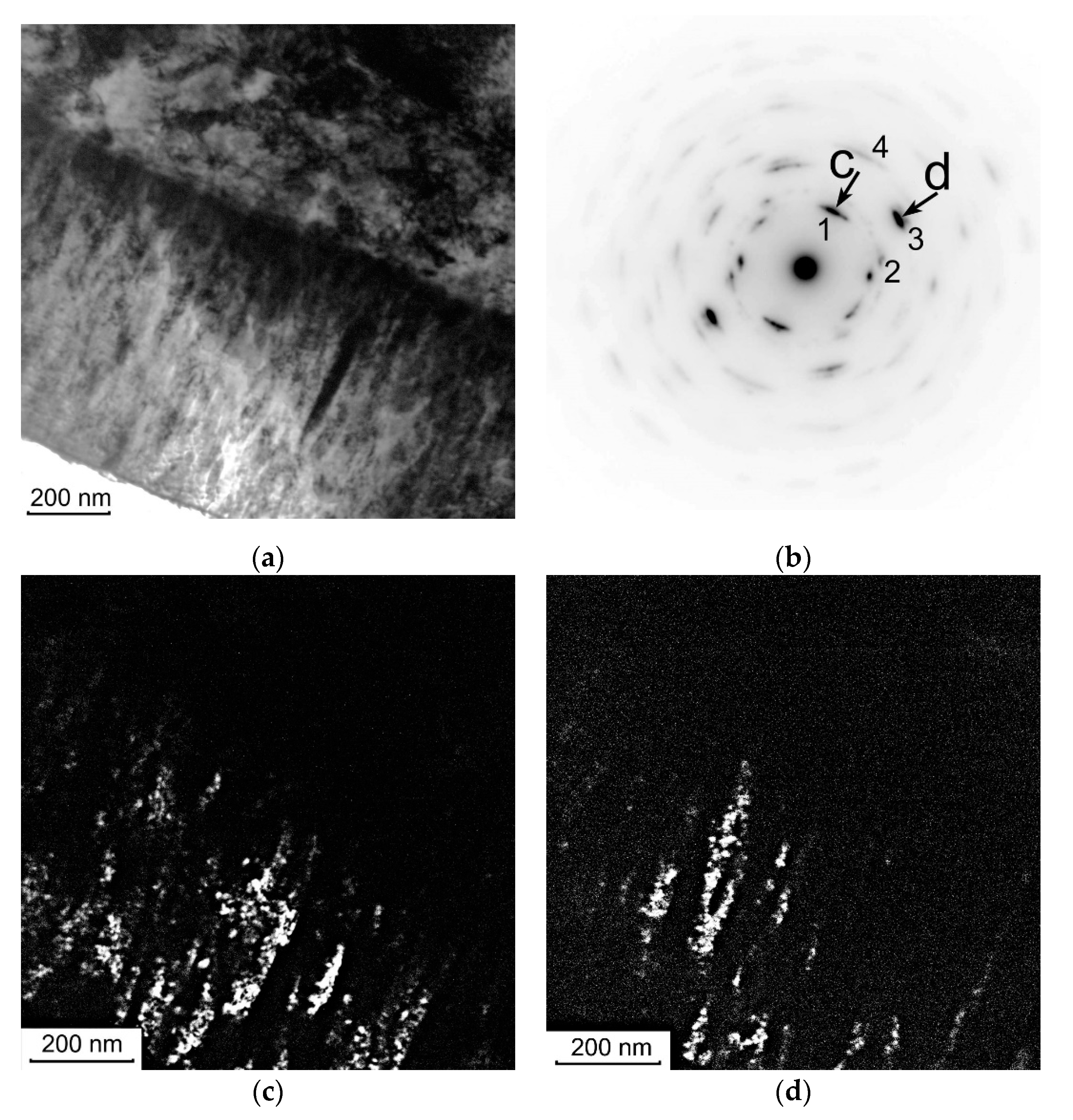 Metals 11 01332 g003 Metals 11 01332 g003