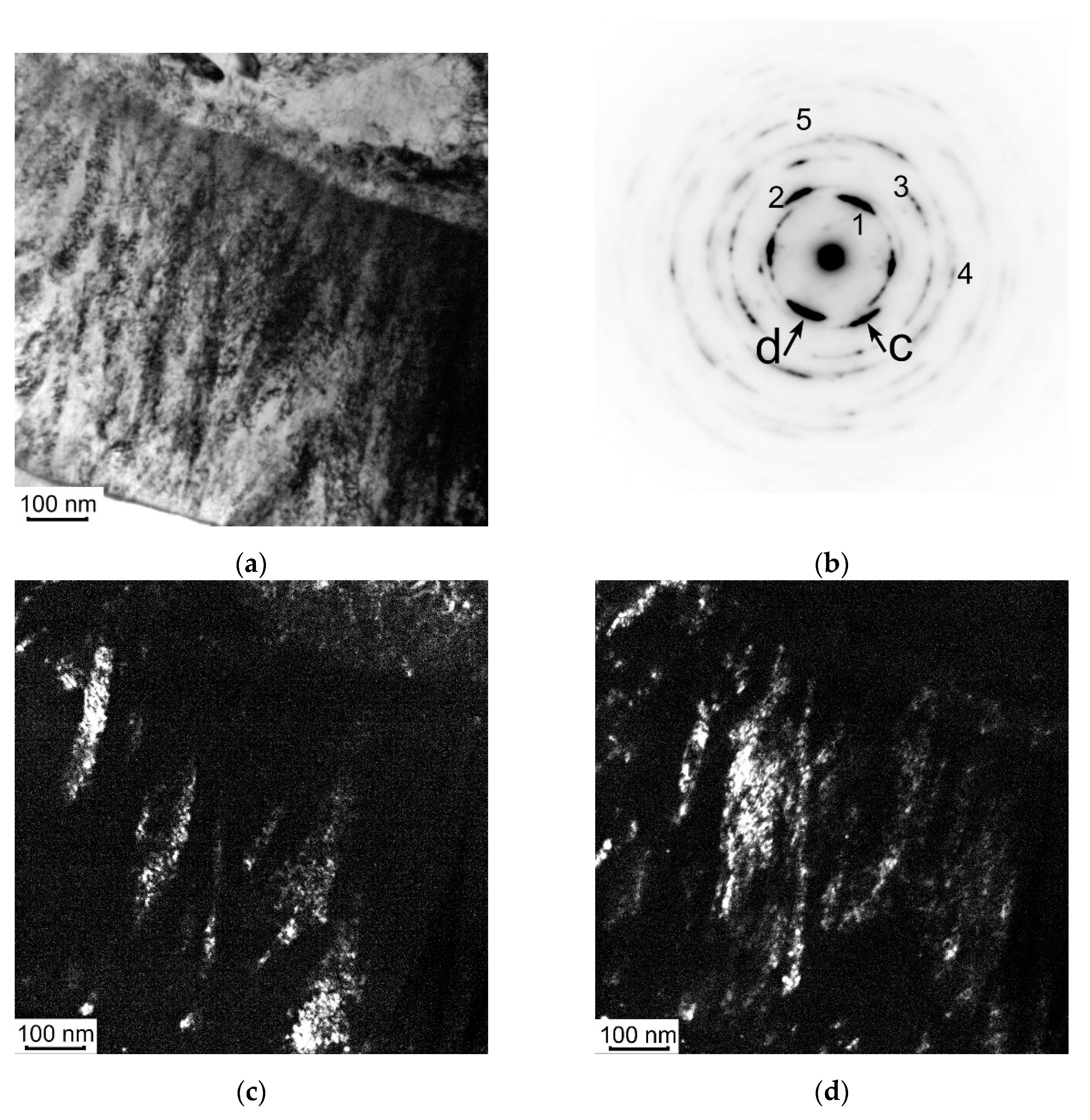 Metals 11 01332 g004 Metals 11 01332 g004