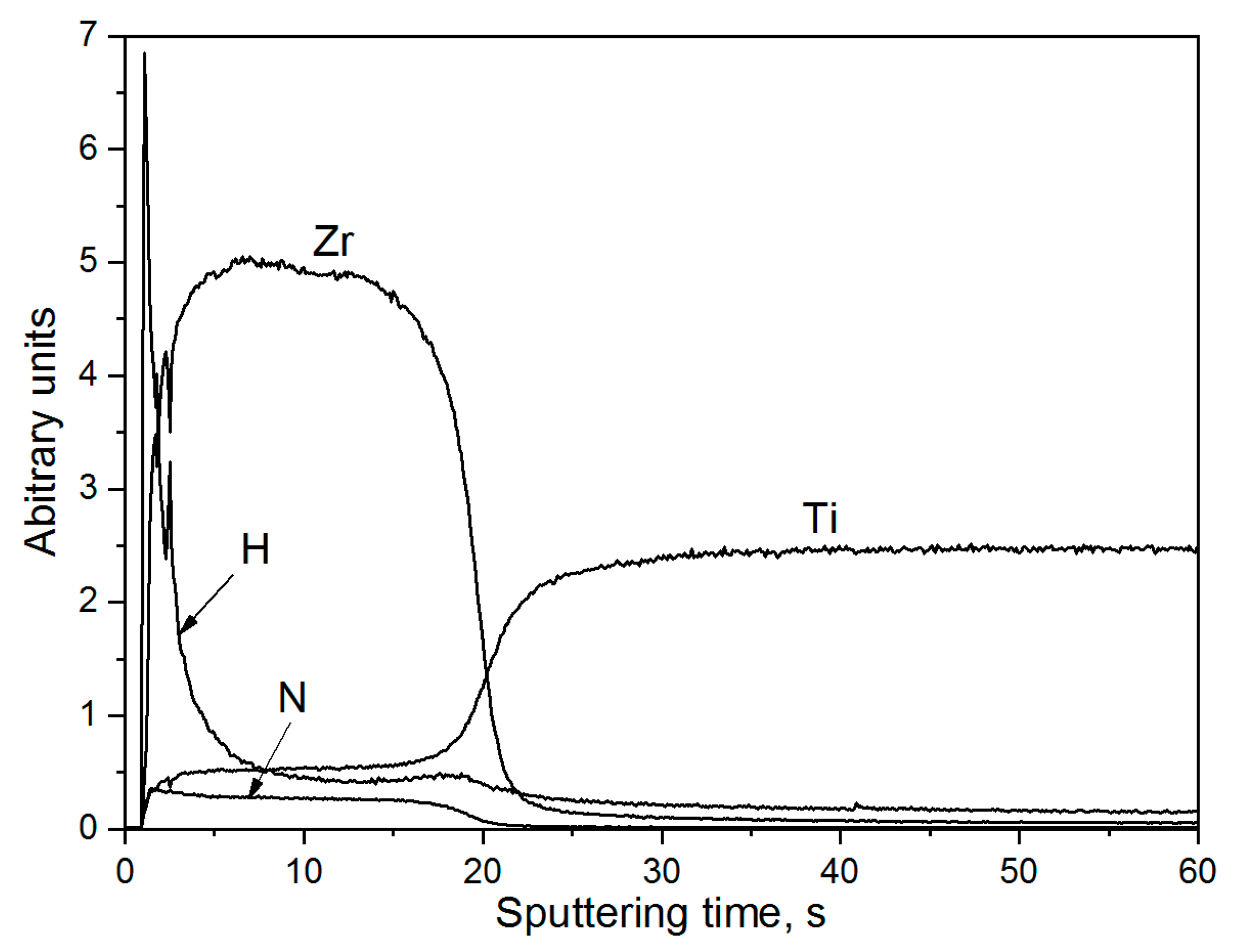 Metals 11 01332 g005 Metals 11 01332 g005