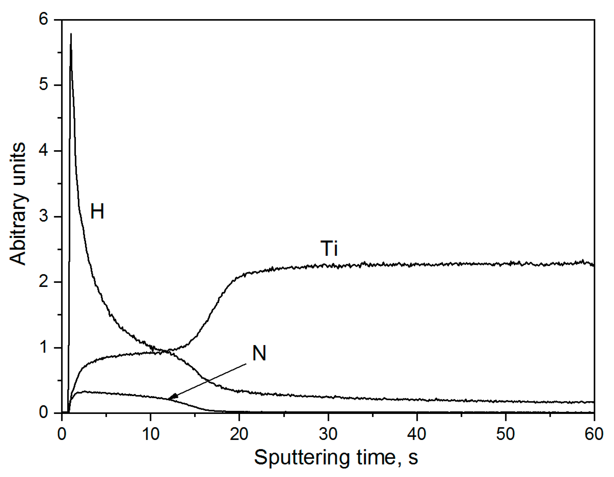 Metals 11 01332 g006 Metals 11 01332 g006