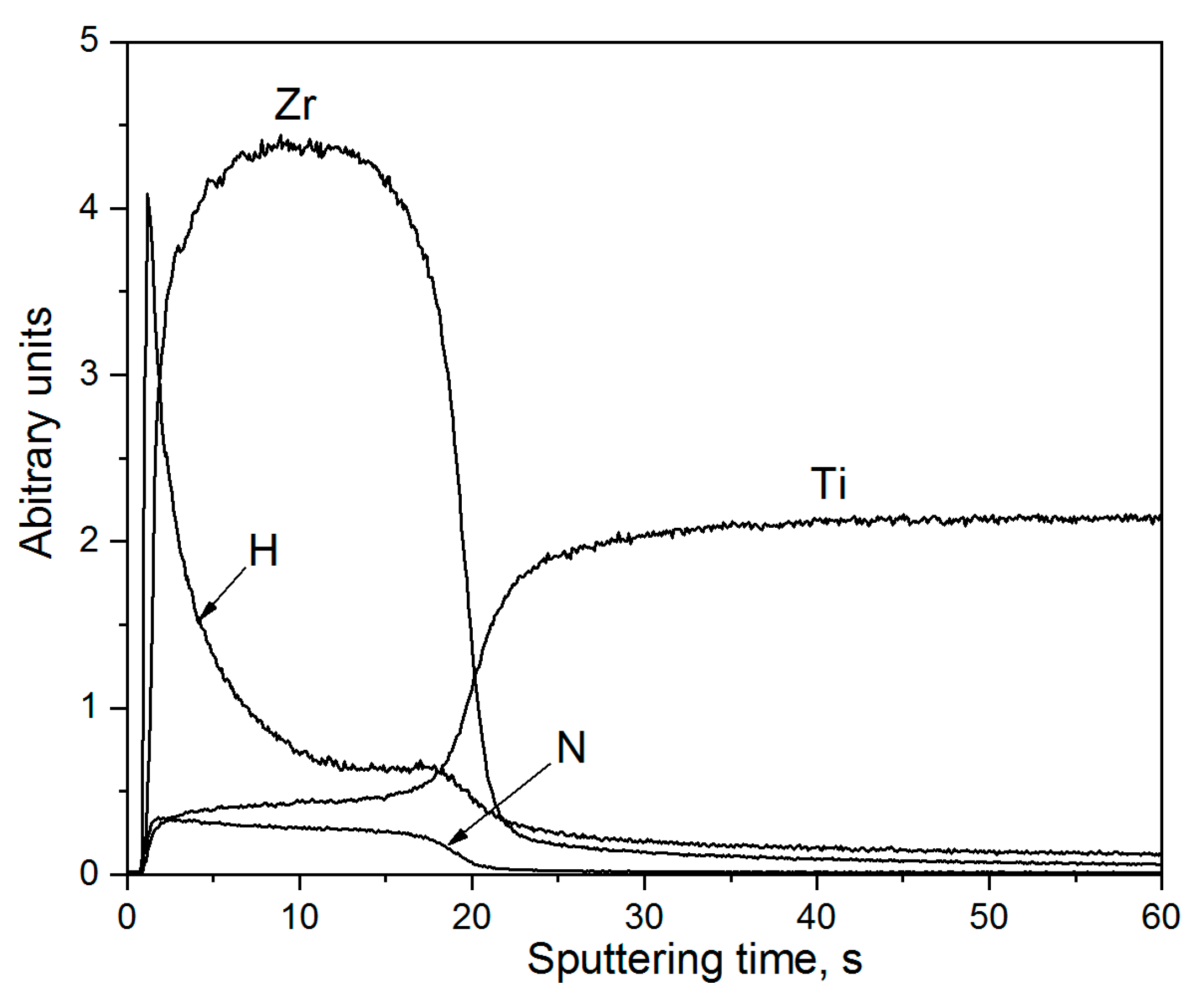 Metals 11 01332 g008 Metals 11 01332 g008