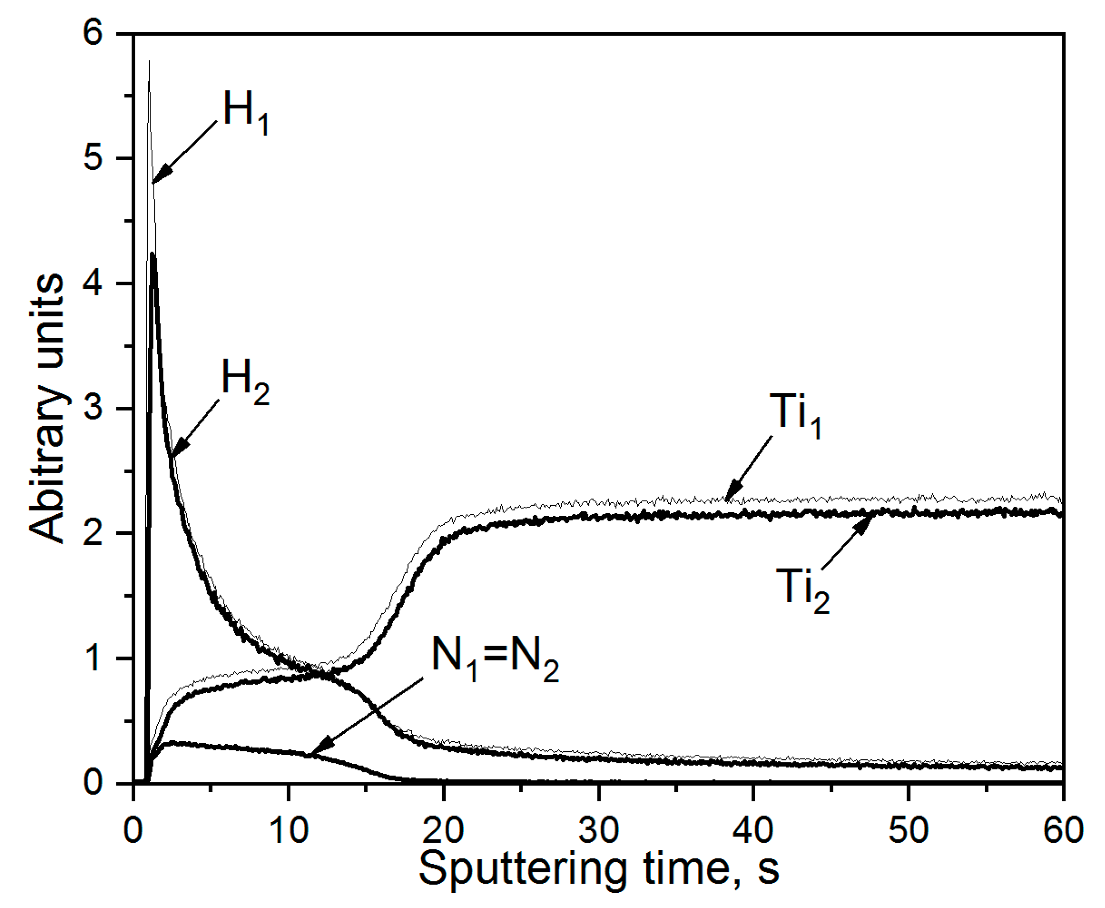 Metals 11 01332 g010 Metals 11 01332 g010
