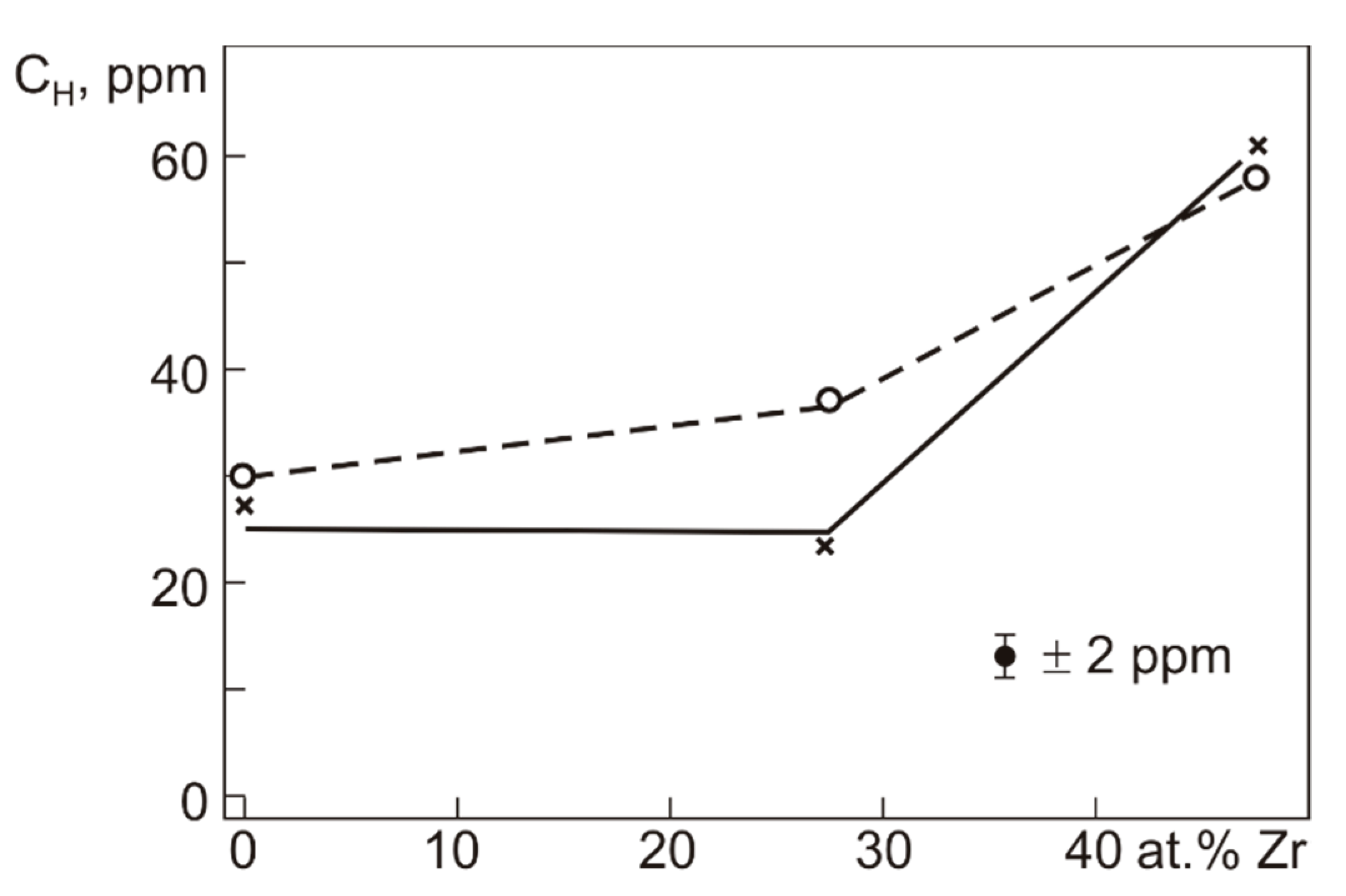 Metals 11 01332 g011 Metals 11 01332 g011