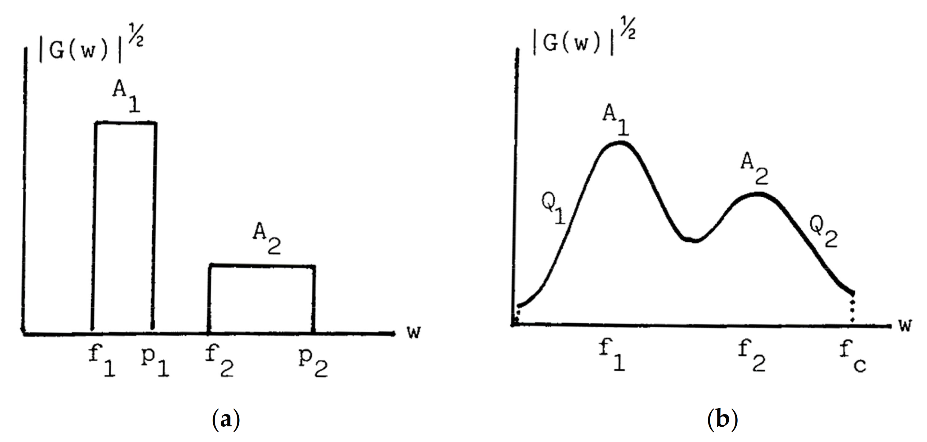 Metals 11 01333 g002 Metals 11 01333 g002