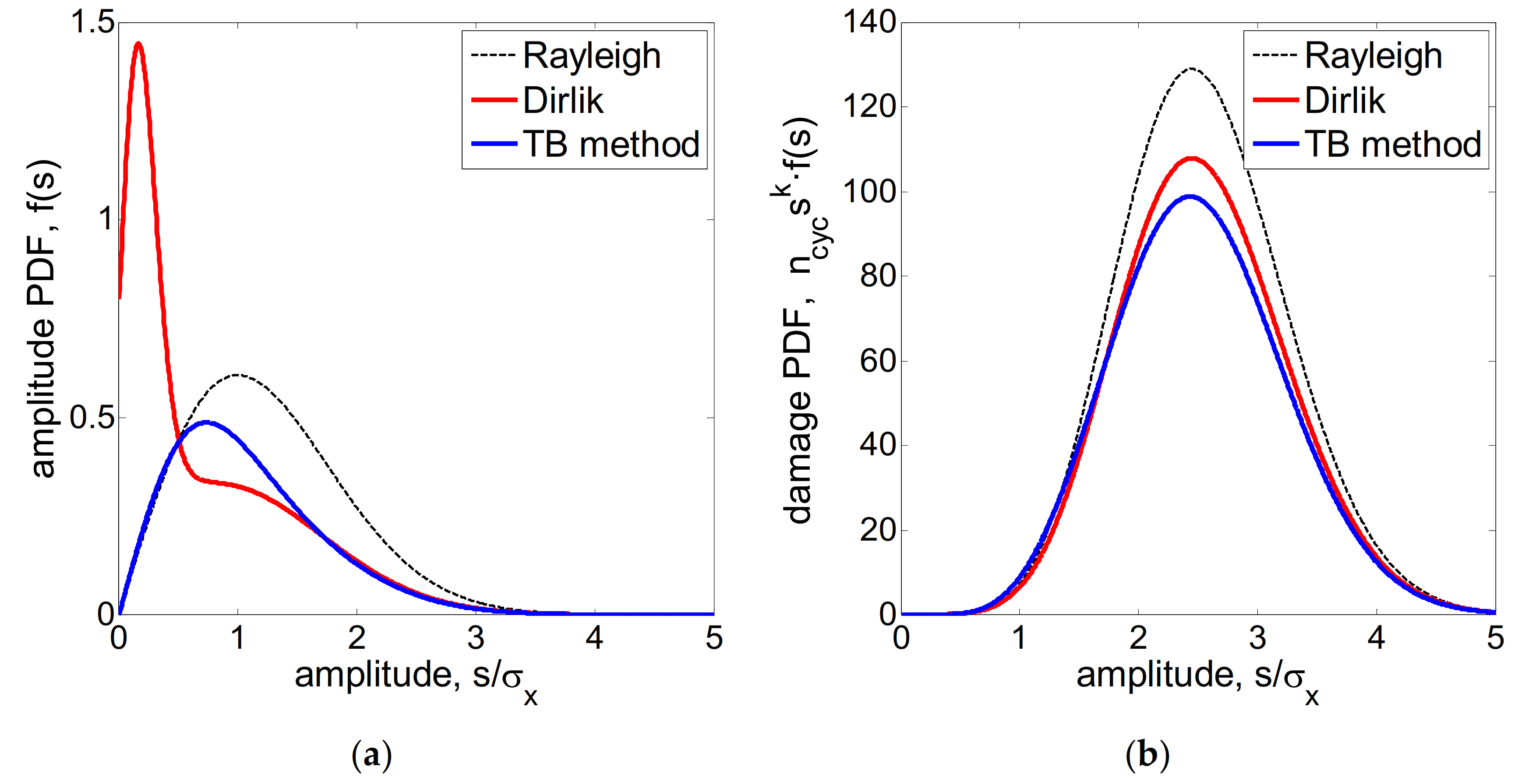 Metals 11 01333 g007 Metals 11 01333 g007