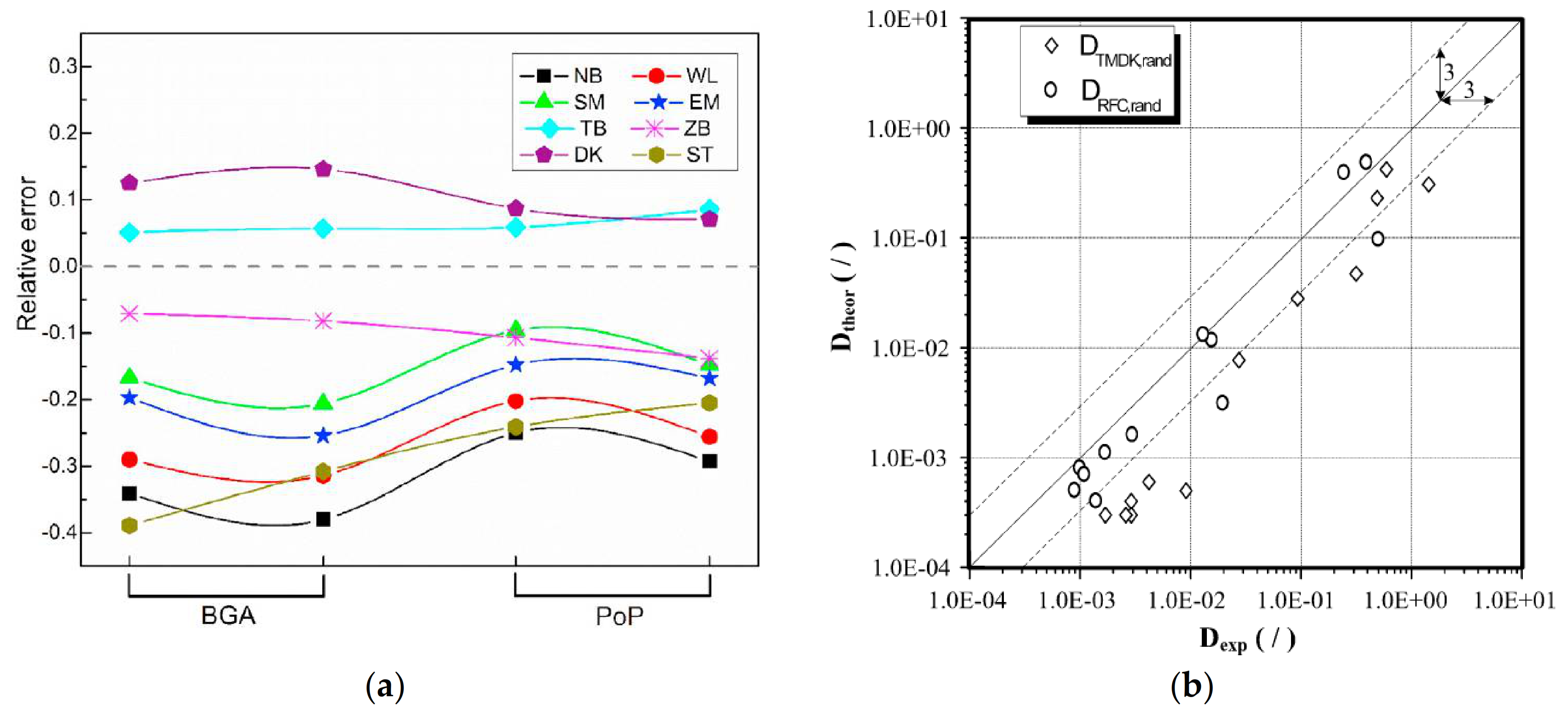 Metals 11 01333 g010 Metals 11 01333 g010