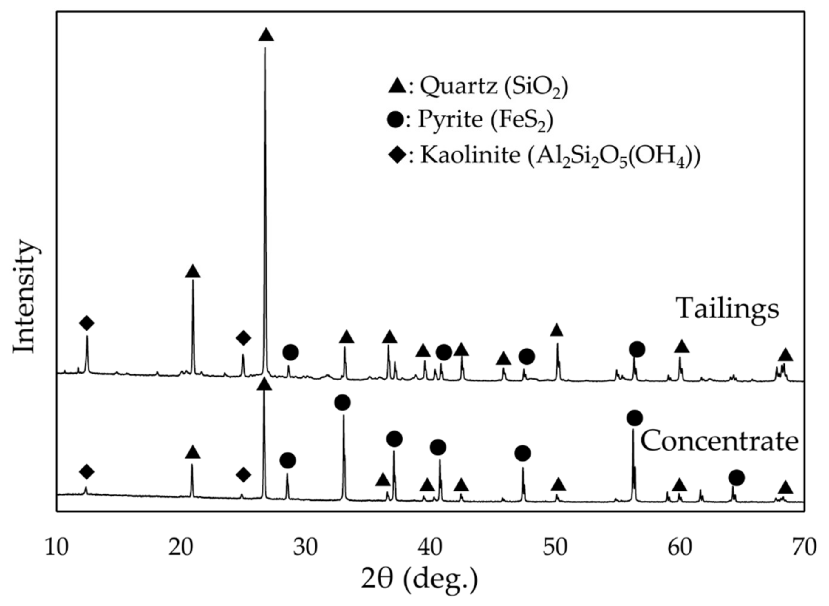 Metals 11 01335 g001