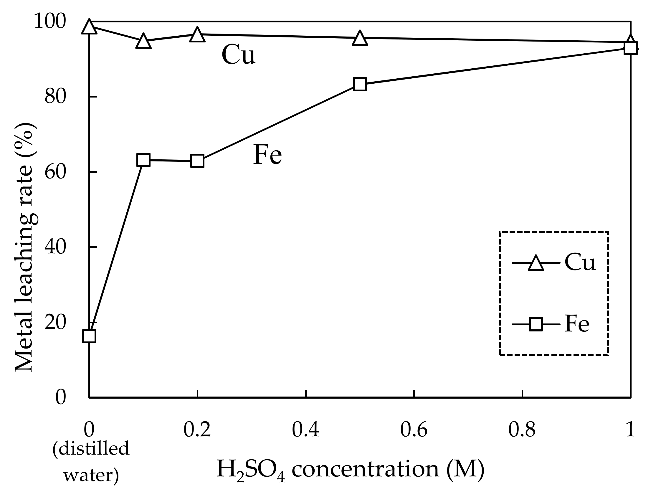Metals 11 01335 g004