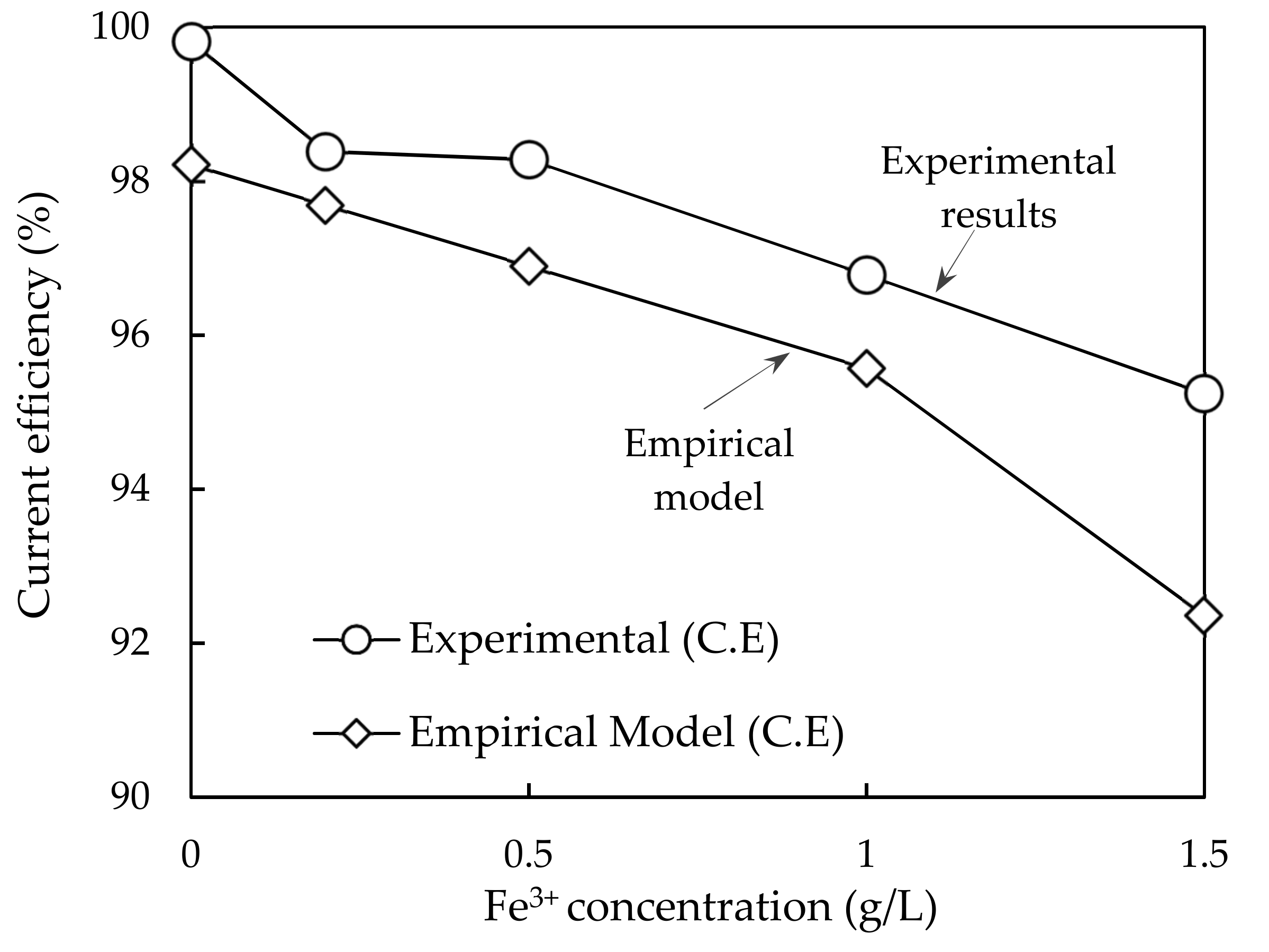 Metals 11 01335 g010