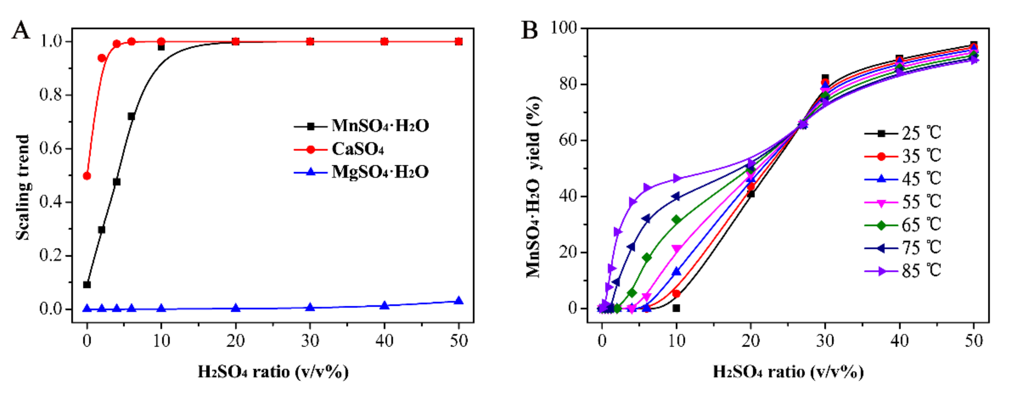 Metals 11 01339 g002
